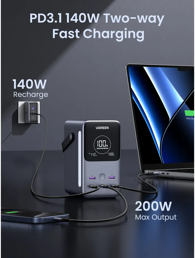 Ein UGREEN Ladegerät mit 100% Akku wird gezeigt, das ein Laptop und ein Handy lädt.