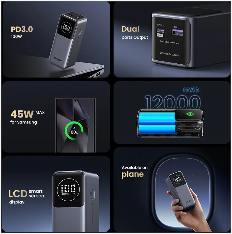 Un UGREEN power bank grigio da 100W PD3.0 è mostrato, con doppia porta e 12000mAh.