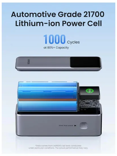 Coupe d'une cellule d'alimentation lithium-ion avec cellules bleues, 1000 cycles à 80%+.