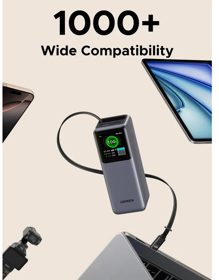 Grauer UGREEN Powerbank mit Ladeanzeige, verbunden mit Laptop, Handy und Tablet.