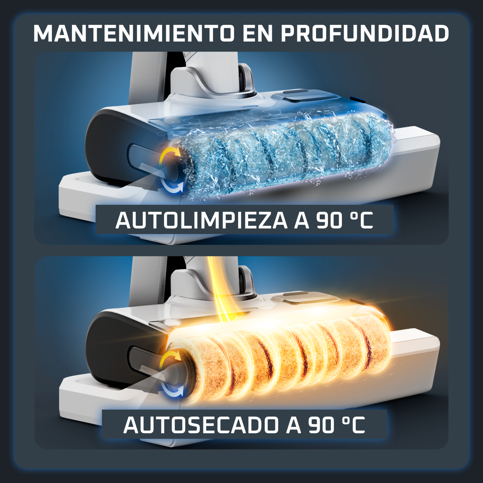Mantenimiento en profundidad. Autolimpieza  a 90º. Autosecado a 90º