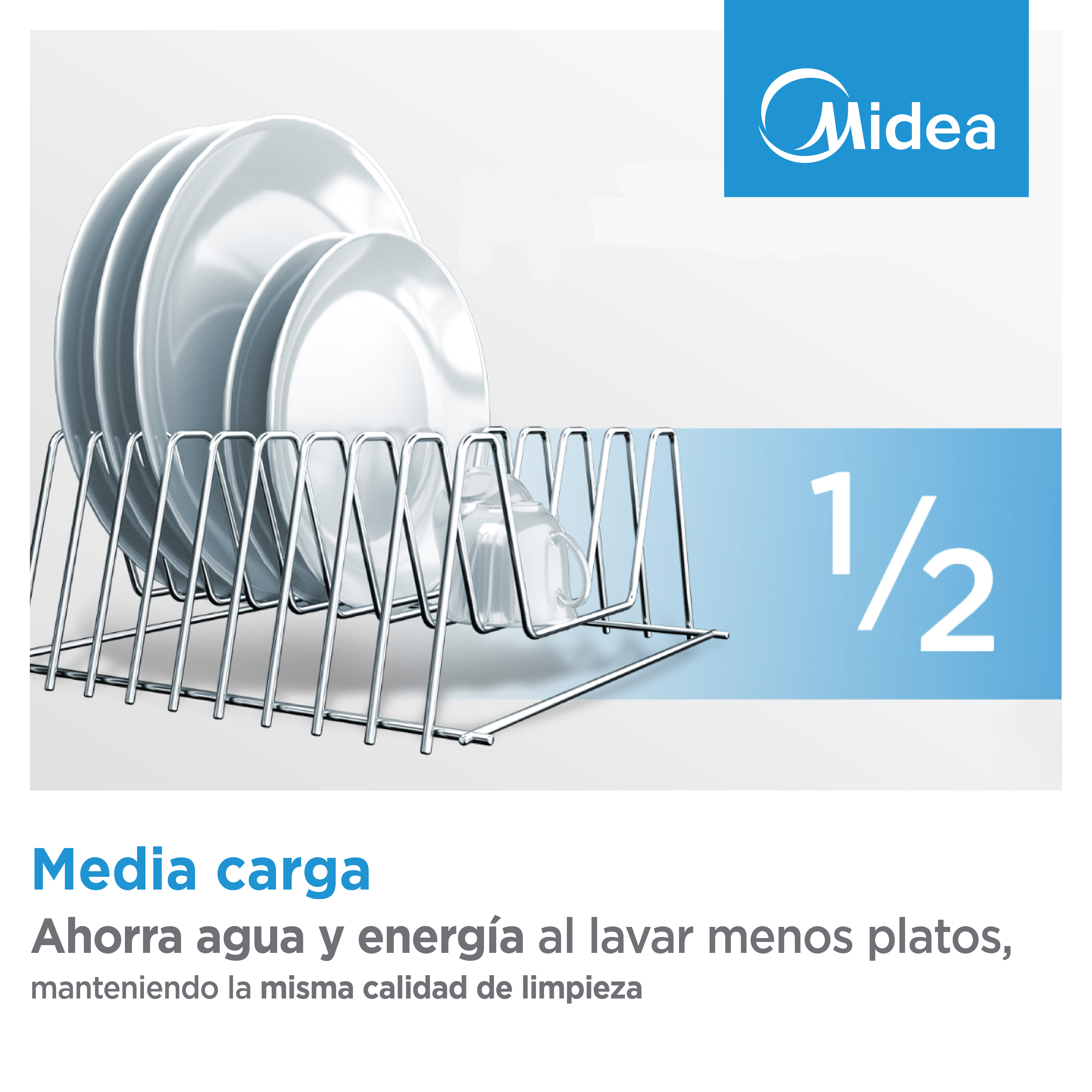 Un escurreplatos con platos y tazas blancos, logo de Midea arriba.