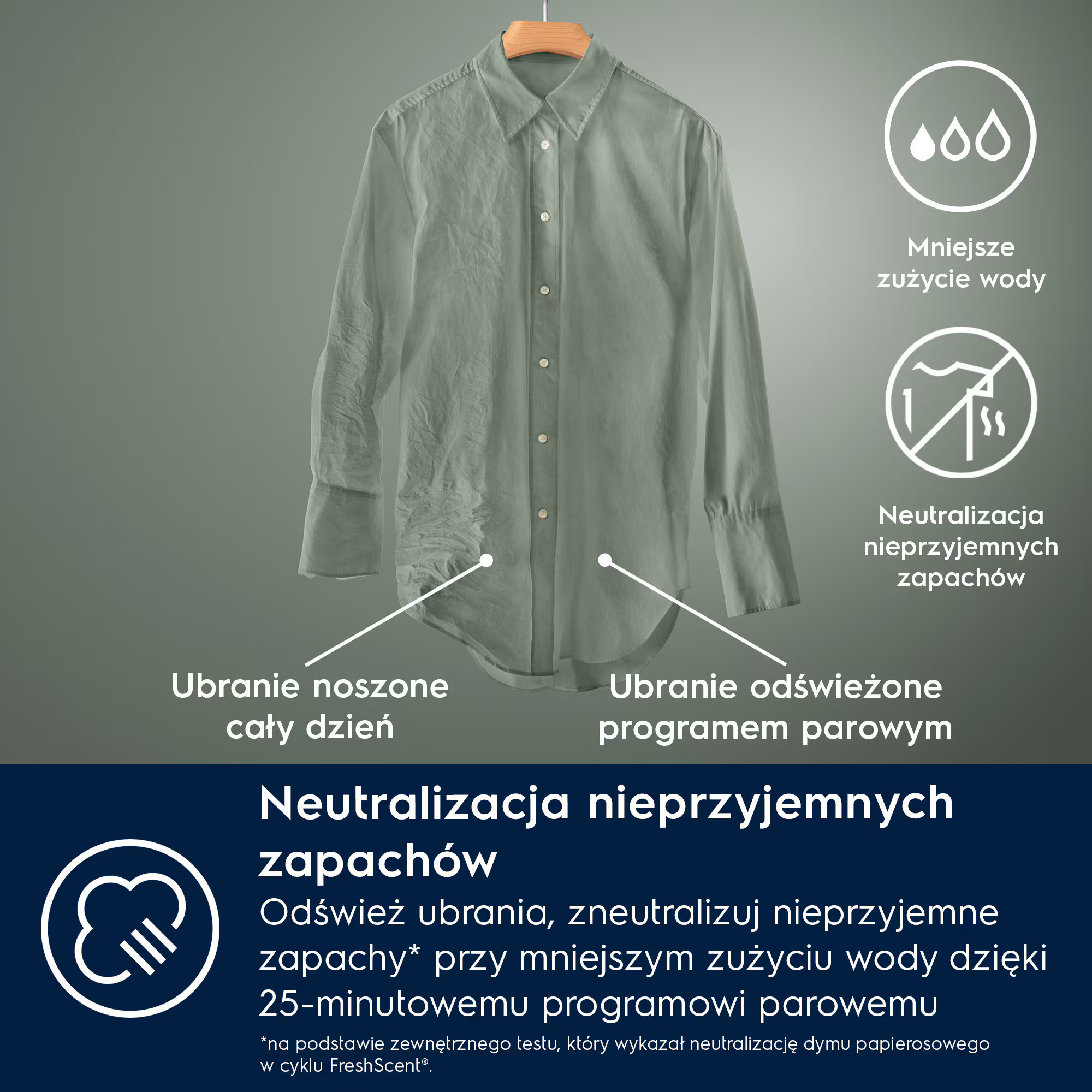 Jasnozielona koszula wisi na wieszaku. Ikony pokazują oszczędność wody i neutralizację zapachów.