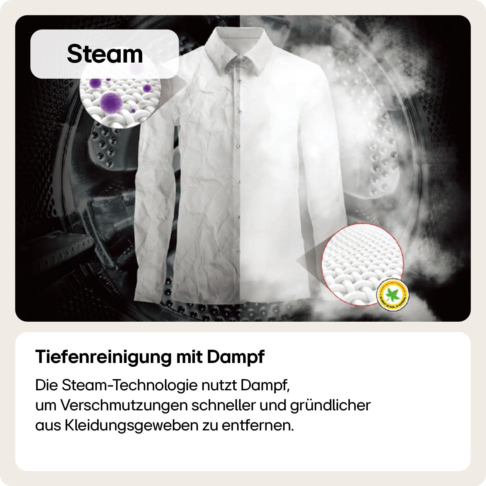 Ein Hemd wird im linken Teil zerknittert und im rechten Teil glatt durch Dampf.