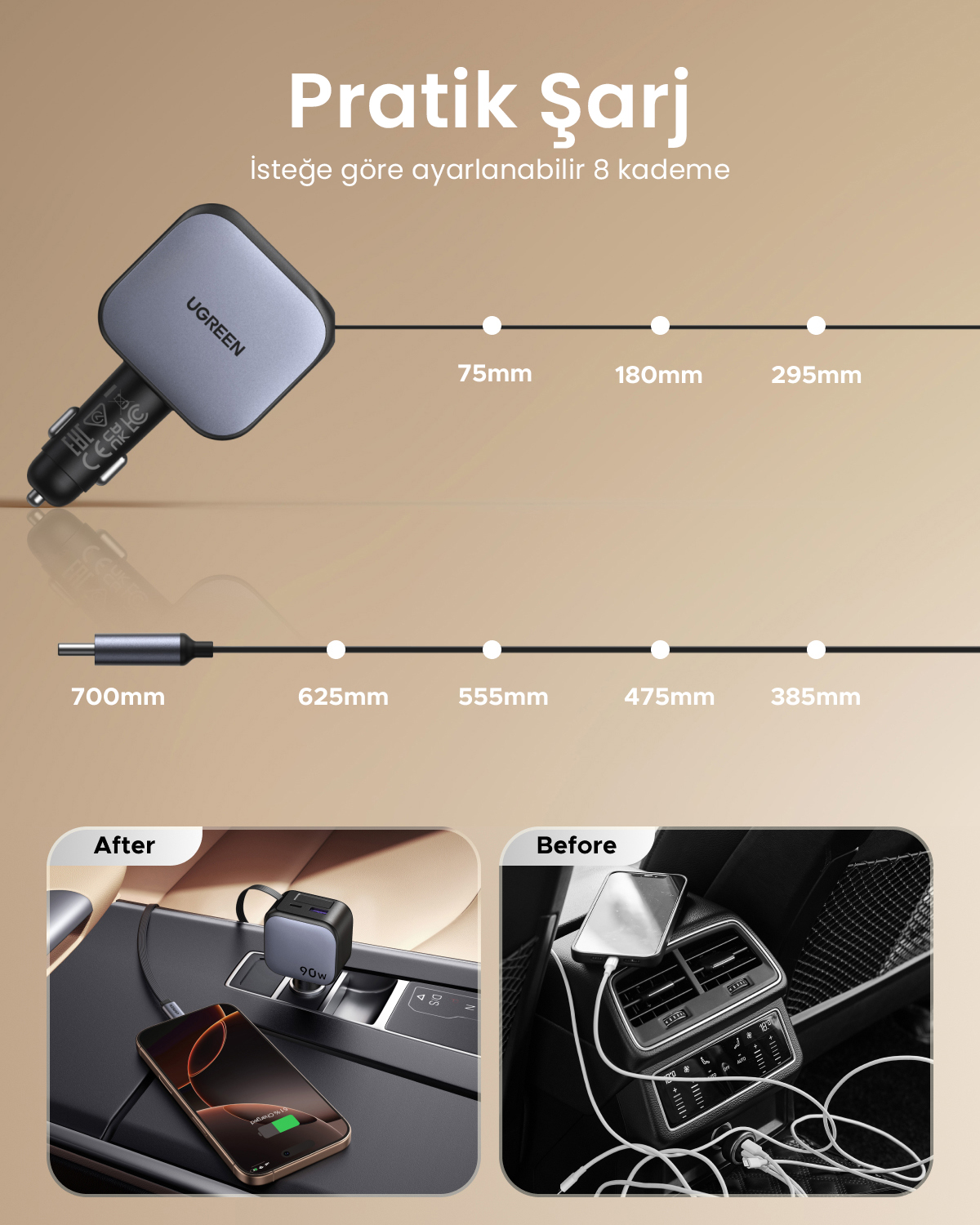 UGREEN araç şarj adaptörü, kablolar ve şarj edilmiş telefon. Önce/Sonra.