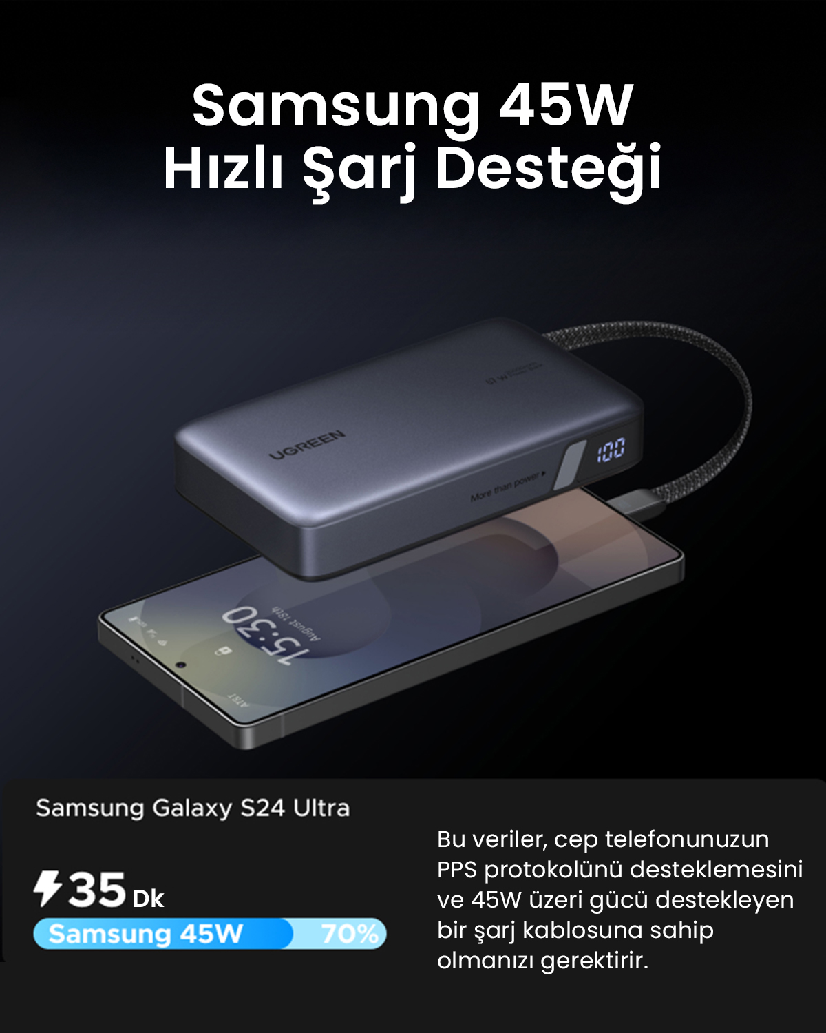 Gri powerbank Samsung Galaxy S24 Ultra'yı 45W ile hızlı şarj ediyor.