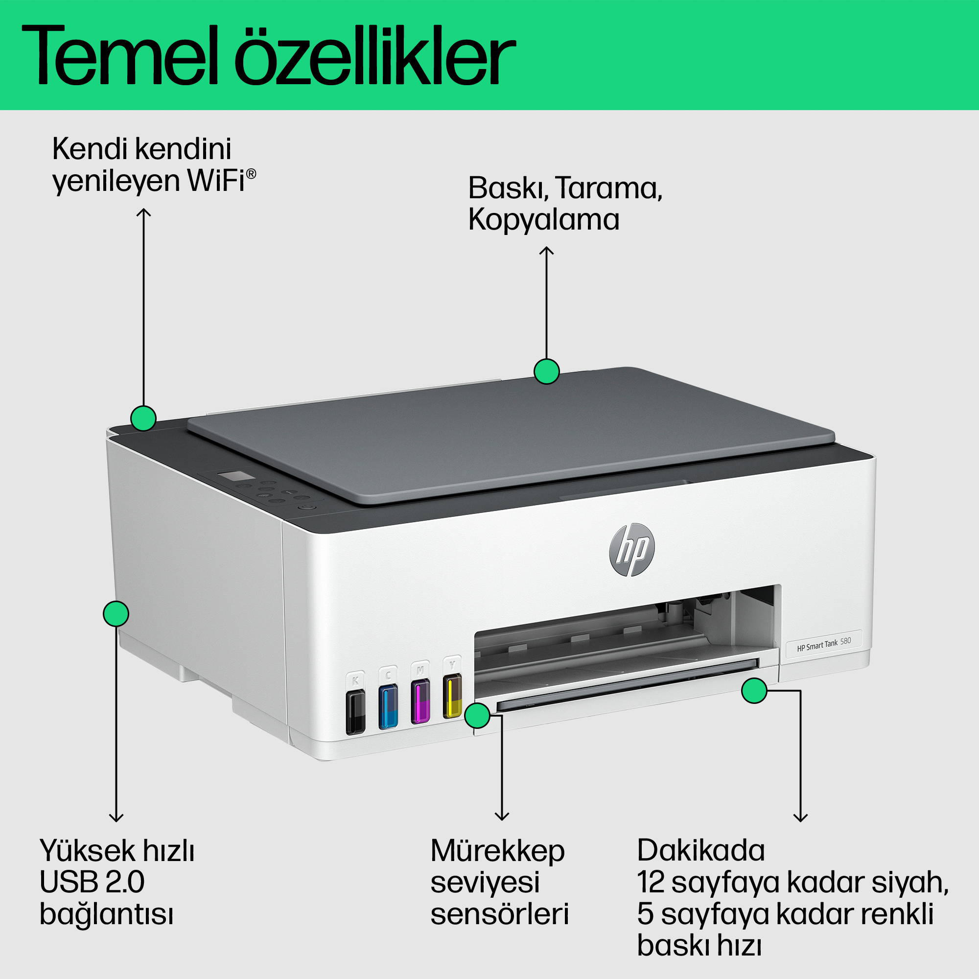 WiFi, USB, yazdırma, tarama ve kopyalama özelliklerine sahip beyaz HP Smart Tank 580 yazıcı.