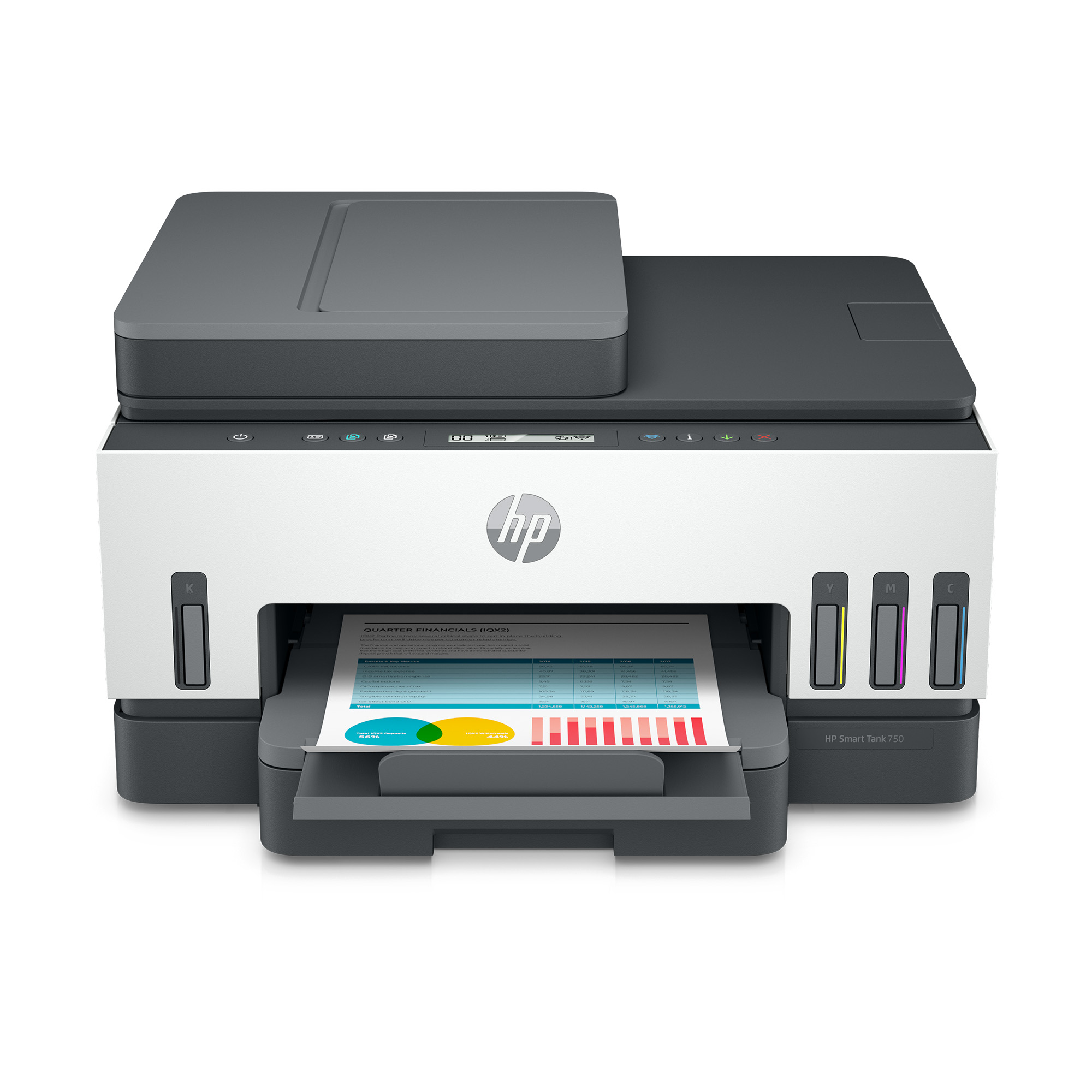 Yazdırılmış bir finansal raporu olan beyaz HP Smart Tank 750 yazıcı.