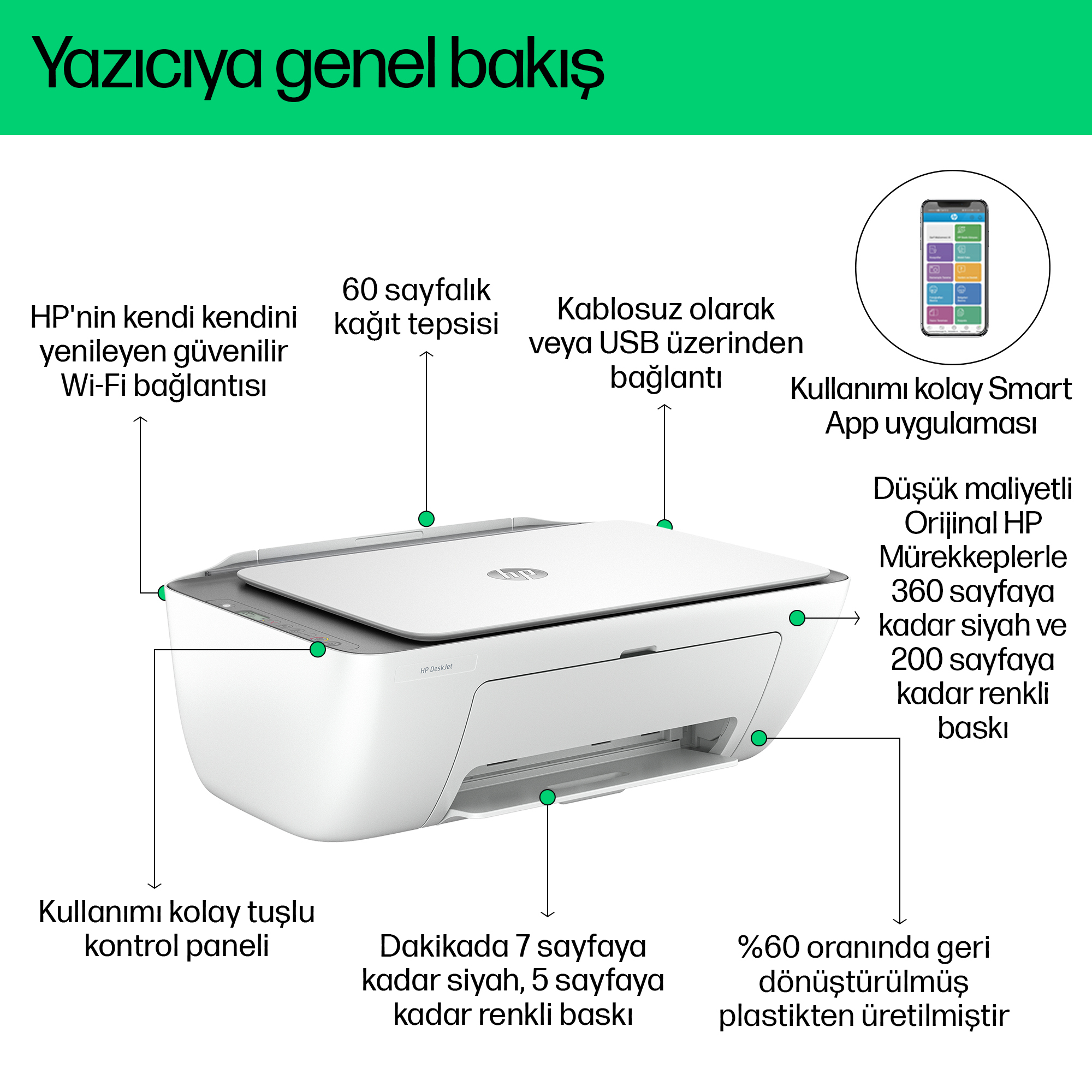 Özelliklerini gösteren oklarla beyaz bir HP yazıcı.