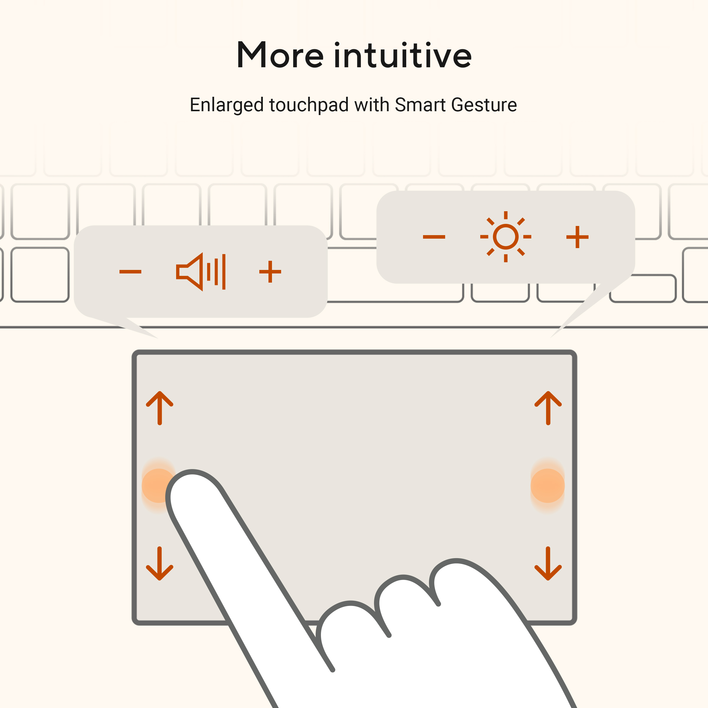 Een hand gebruikt een groot touchpad met pijlen en pictogrammen voor volume en helderheid.