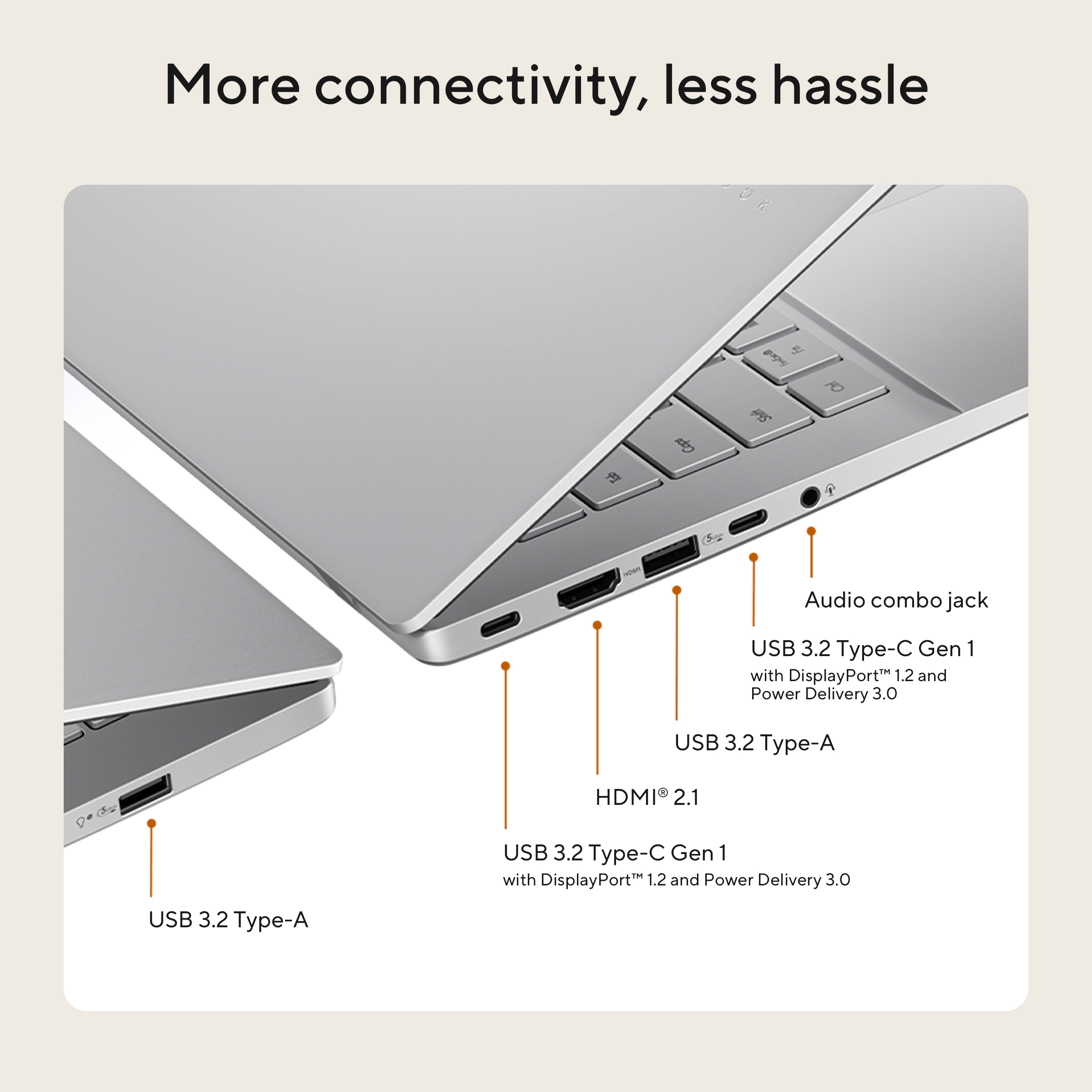 Laptop poorten: USB-A, HDMI 2.1, USB-C Gen 1, audio jack.