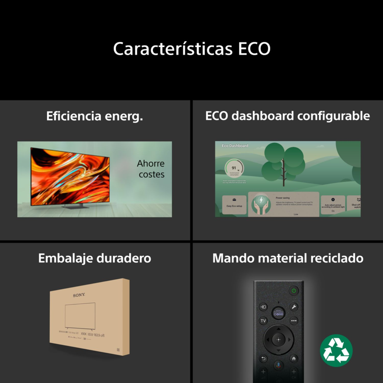 Características ECO: Eficiencia energ., ECO Dashboard, Embalaje duradero, Mando material reciclado.