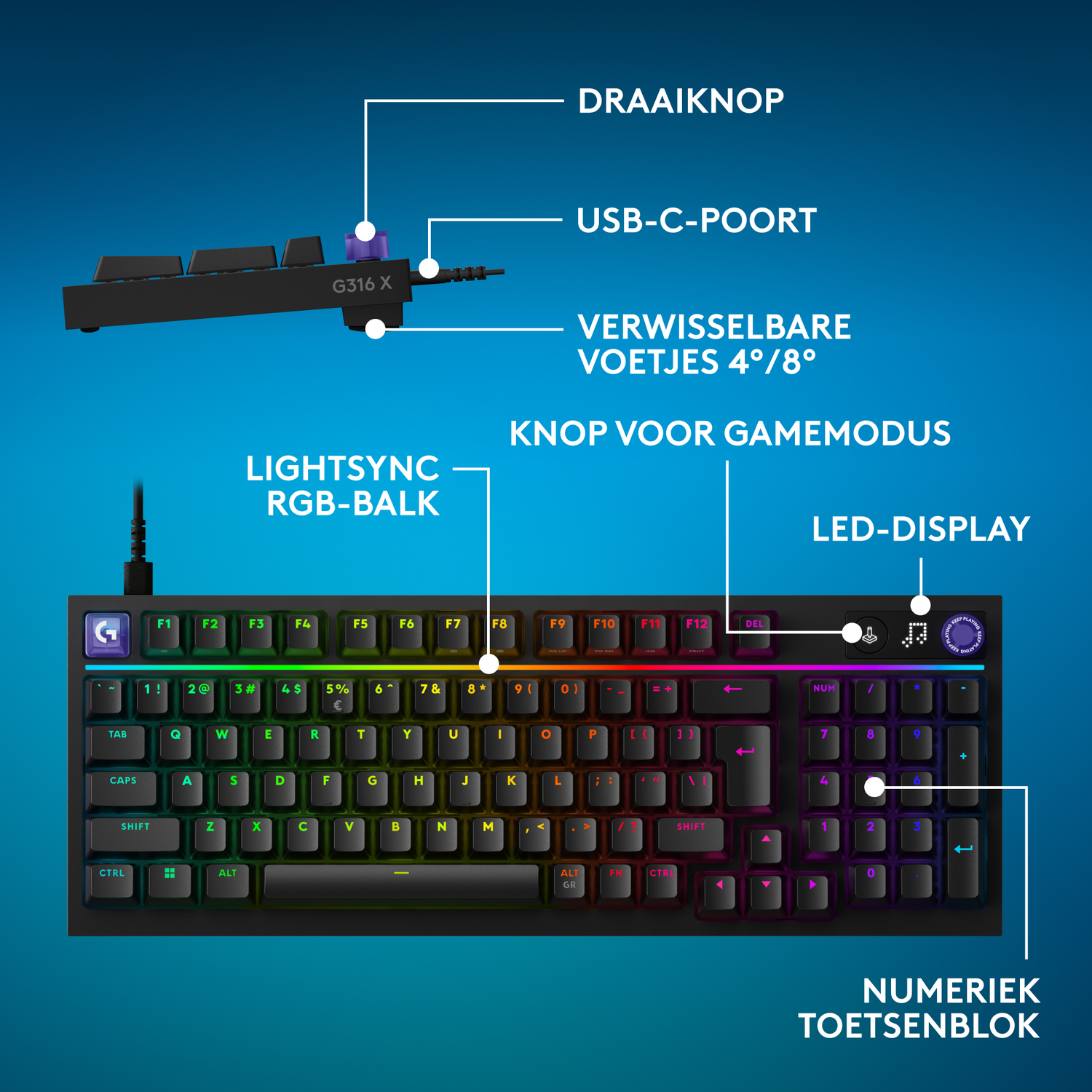 Black keyboard with RGB lighting, volume knob, USB-C port, and numpad. Labeled.