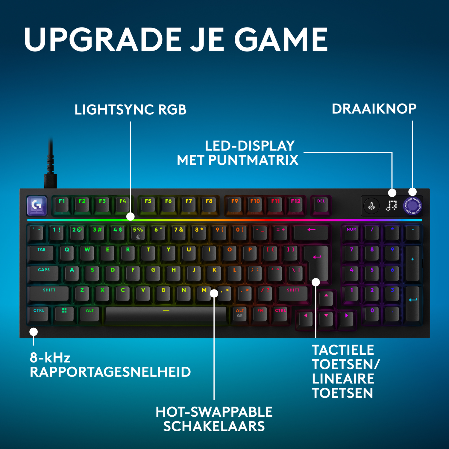 A gaming keyboard featuring RGB lighting, LED display, rotary knob, and hot-swap keys.