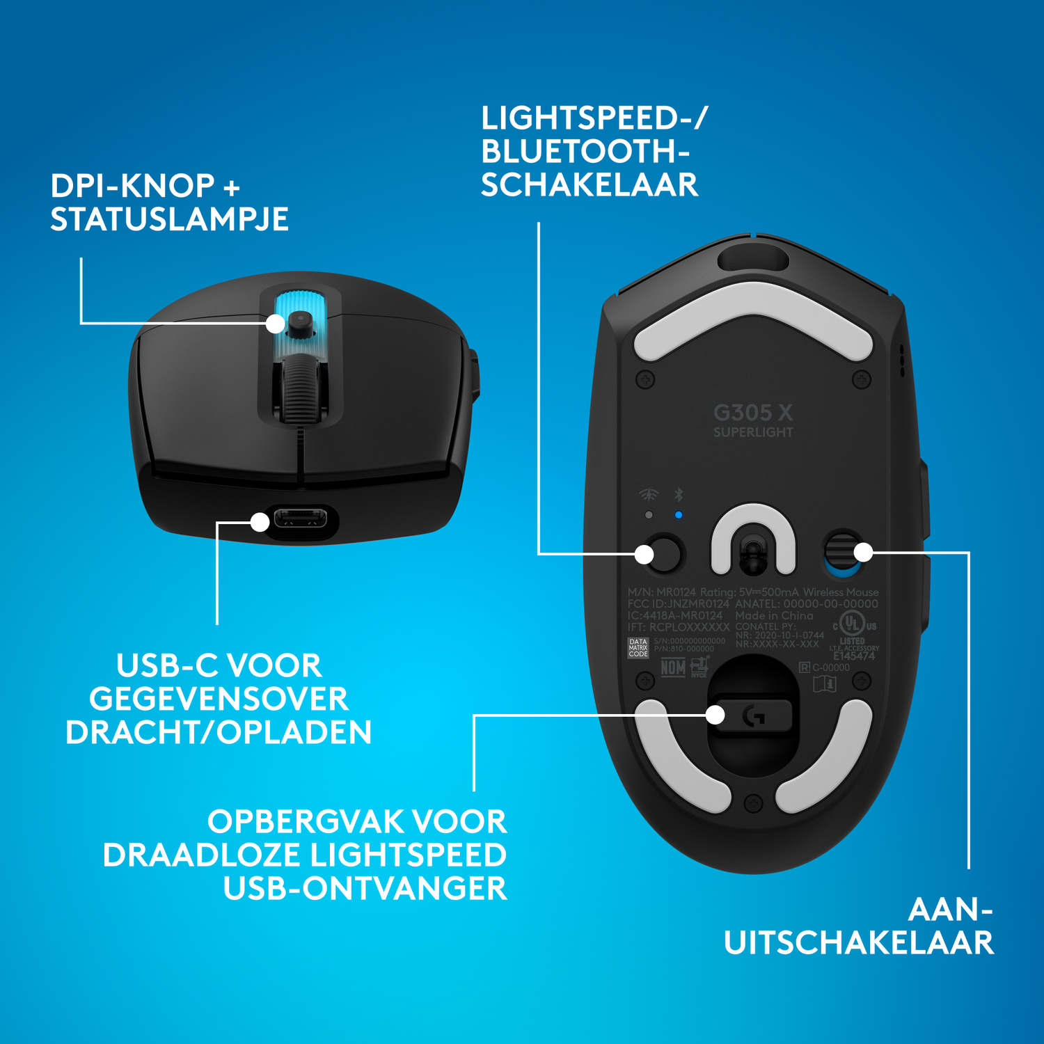Zwarte Logitech G305 X Superlight muis met labels voor DPI-knop, USB-C, opbergvak en schakelaar.