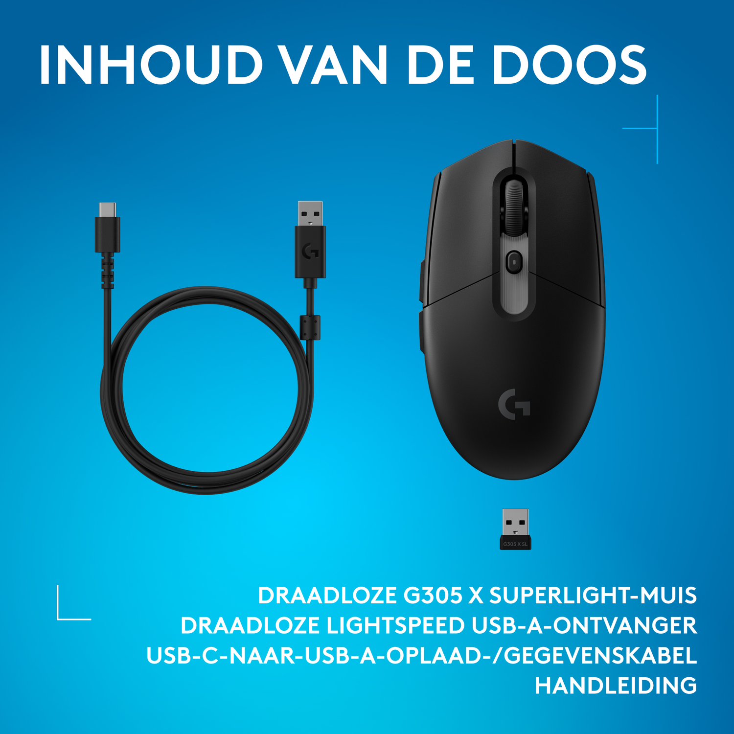 Zwarte Logitech muis, USB-ontvanger, USB-C kabel en handleiding op blauw.