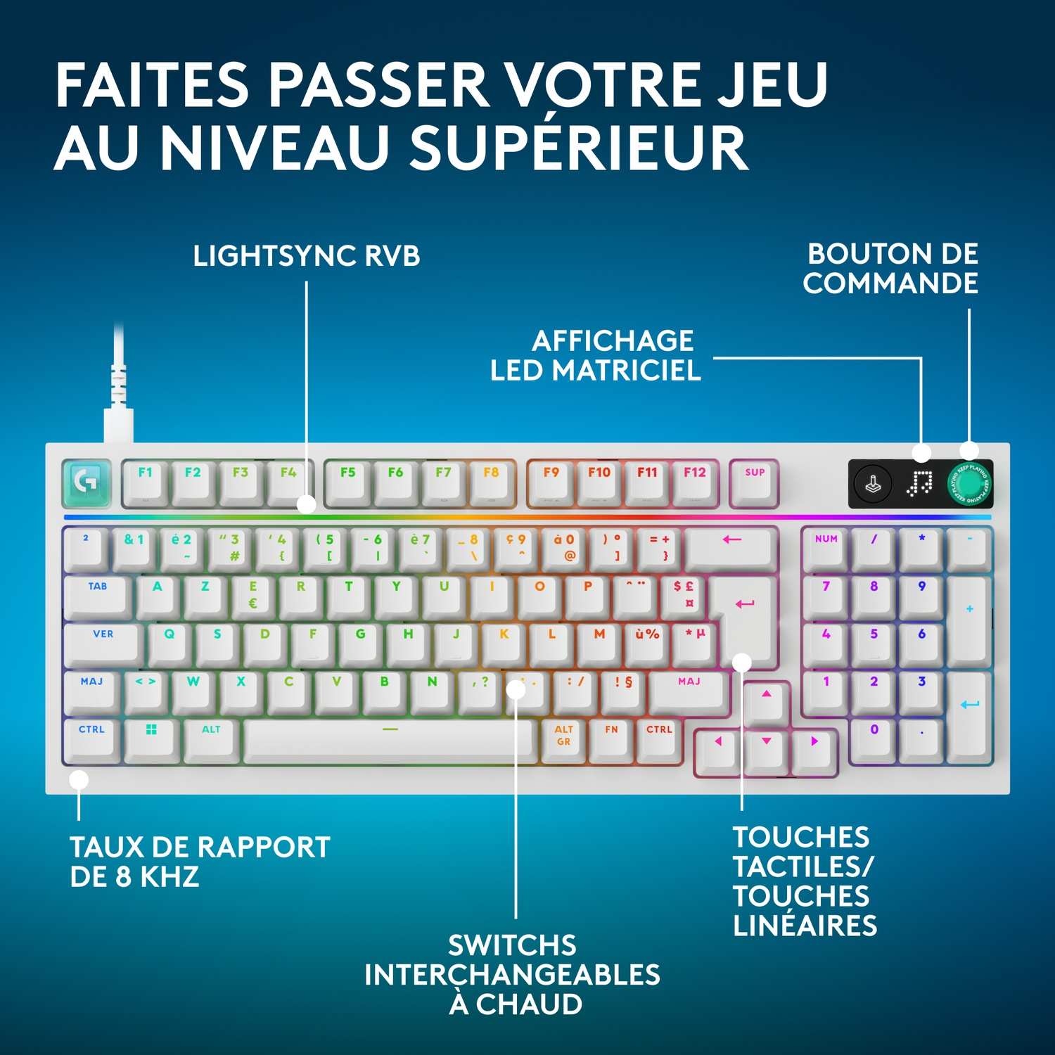 Un clavier blanc avec des touches colorées et des étiquettes mettant en évidence les fonctions.