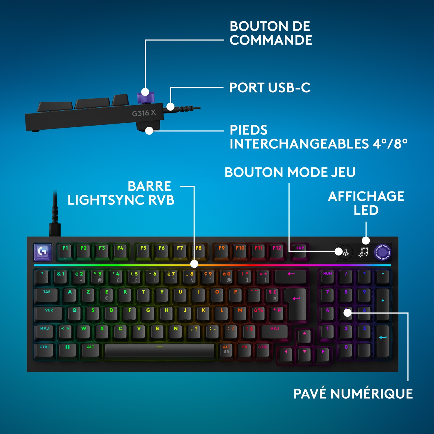 Un clavier gamer noir avec éclairage RVB et touches étiquetées.