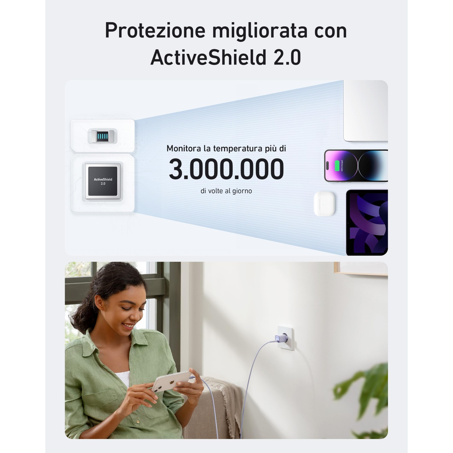 Una pubblicità per ActiveShield 2.0, che mostra una donna che carica il suo telefono e dispositivi tecnologici.
