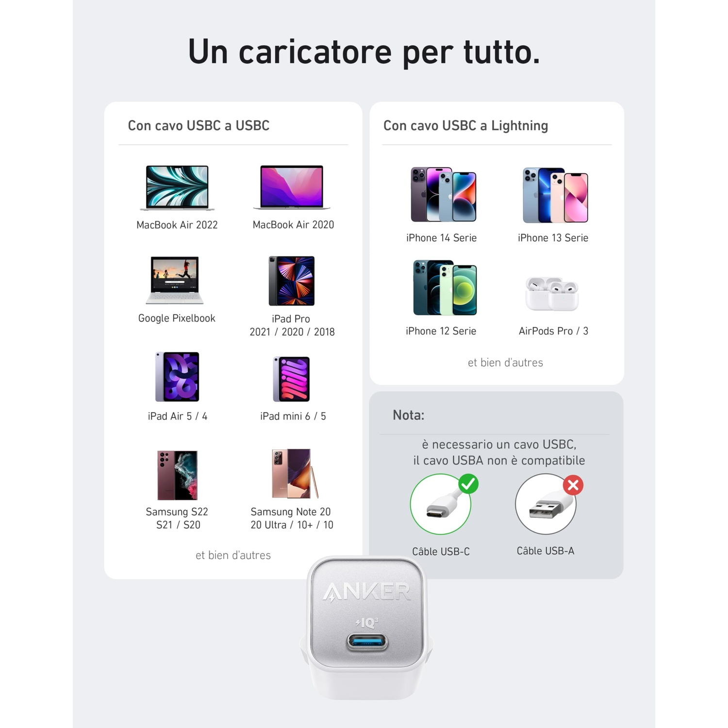 Caricatore Anker con porta USB-C. Compatibile con molti dispositivi.