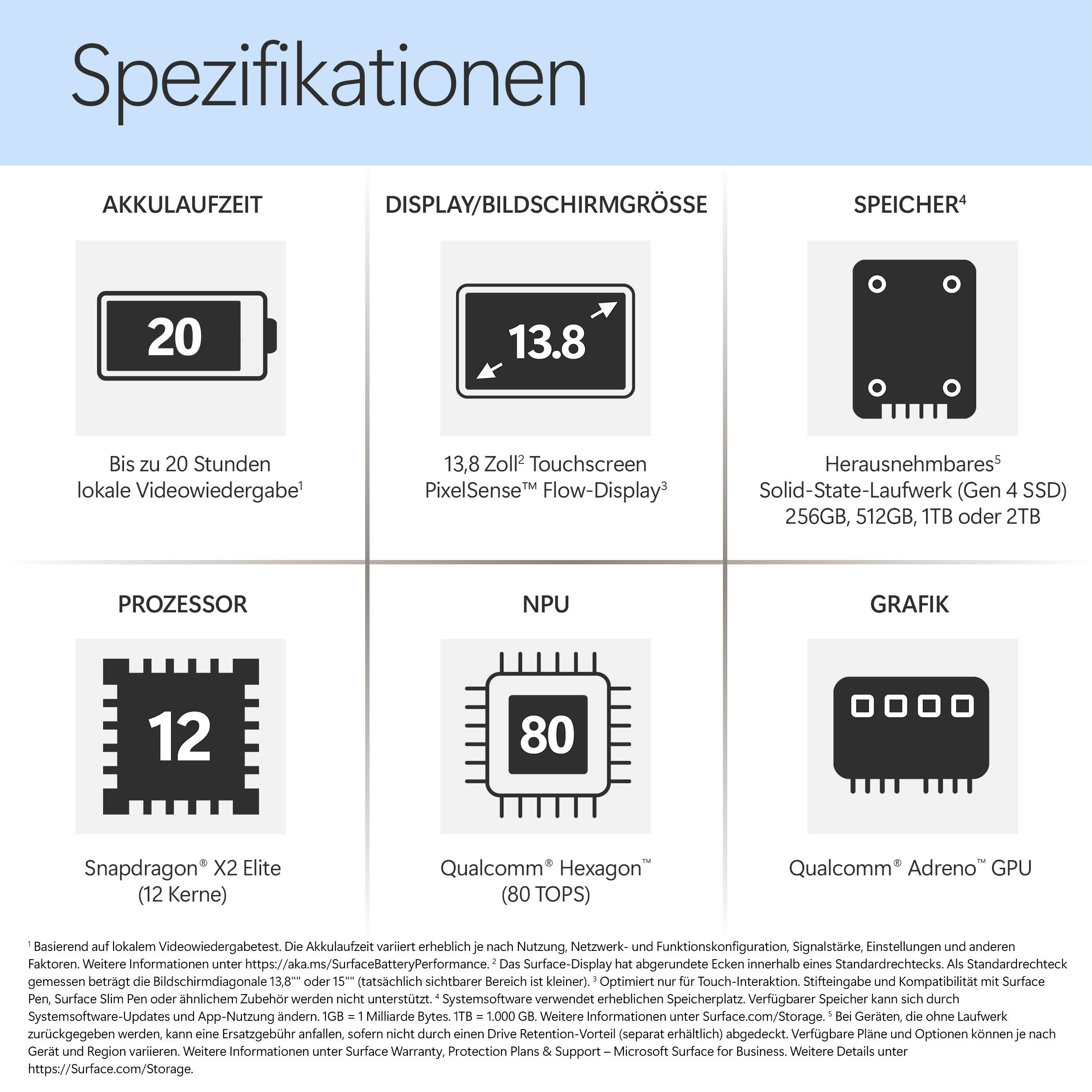 Spezifikationen: Akkulaufzeit 20h, 13,8-Zoll-Display, herausnehmbarer SSD-Speicher, Snapdragon-Prozessor.