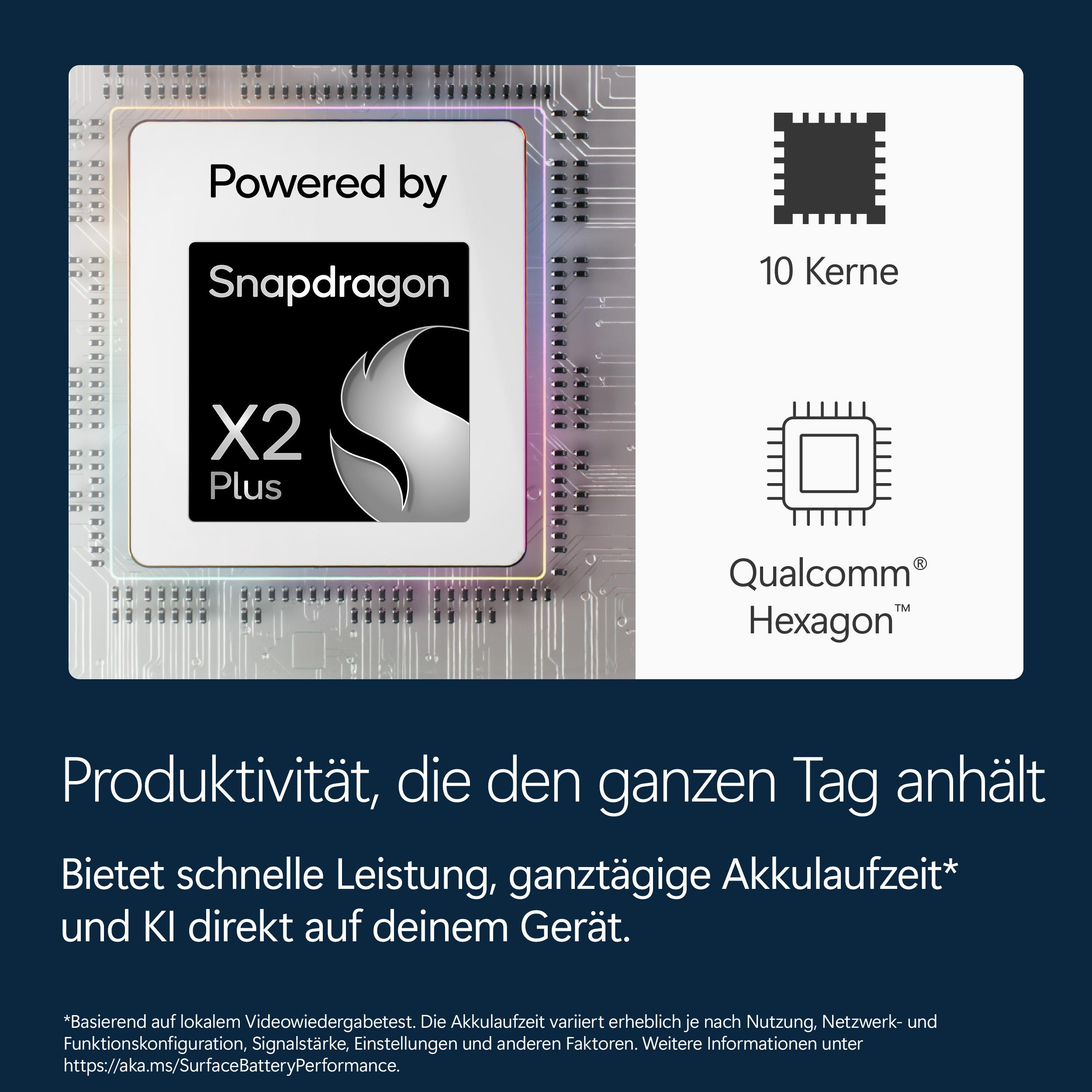 Bild eines Snapdragon X2 Plus Chips mit Symbolen für 10 Kerne und Qualcomm Hexagon.
