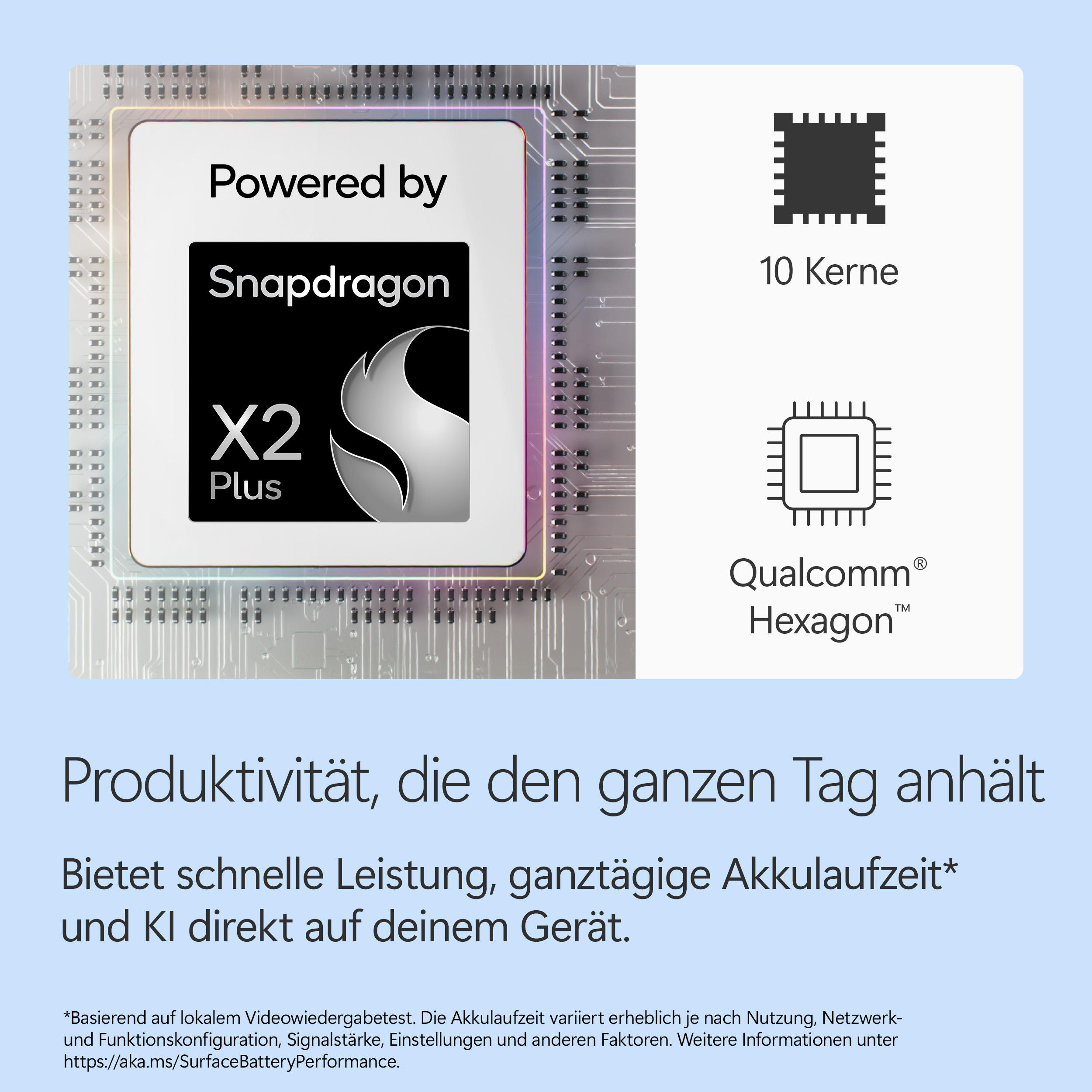 Snapdragon X2 Plus Chip mit 10 Kernen und Qualcomm Hexagon AI-Beschleuniger.