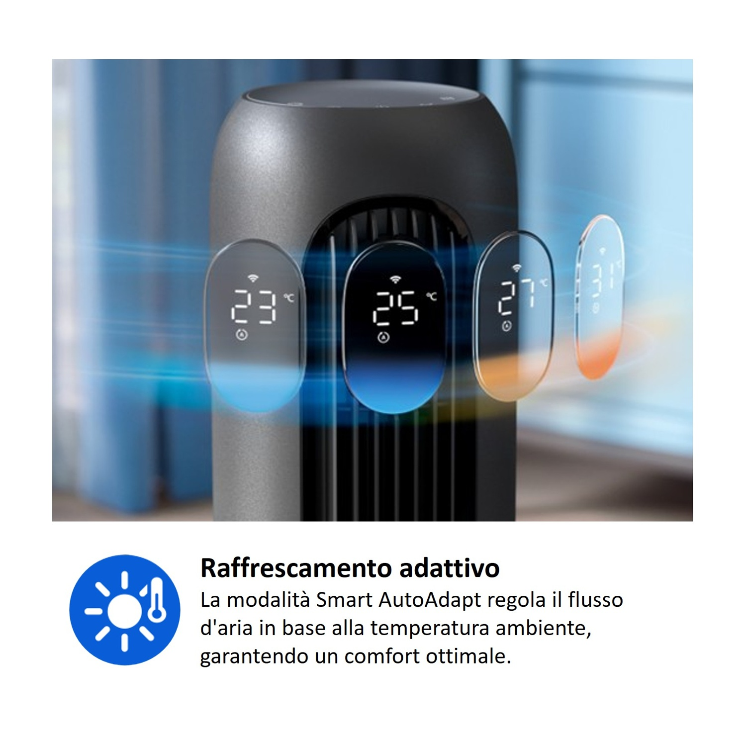 Un ventilatore nero con tre display digitali che mostrano le temperature.