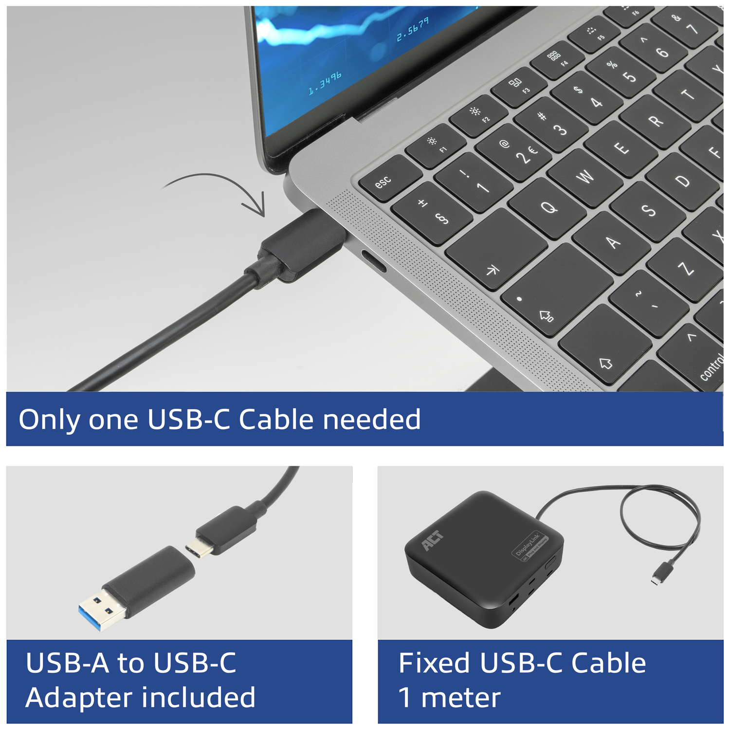 One USB-C cable needed, adapter included, 1m cable.