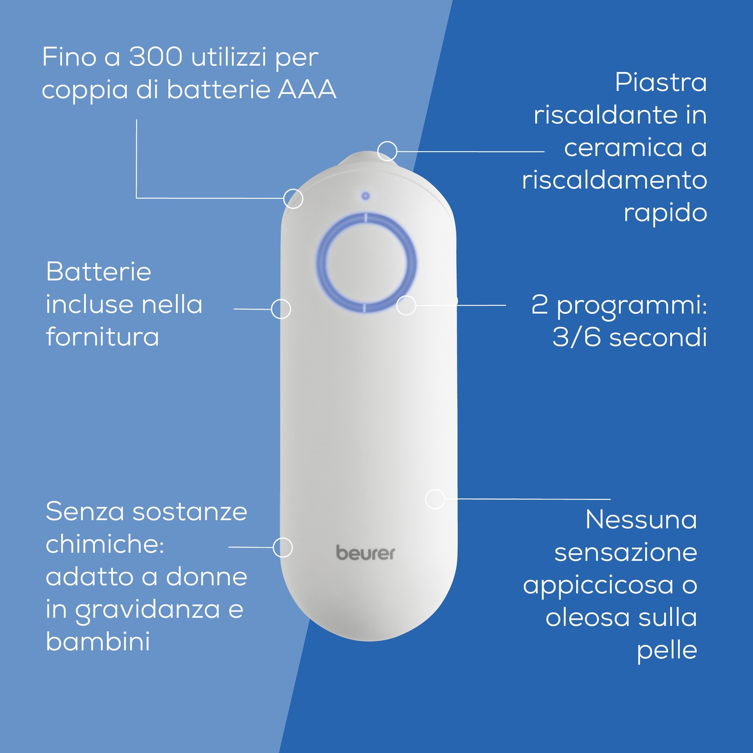 Un dispositivo Beurer bianco con accenti blu, progettato per riscaldamento rapido con 2 programmi.