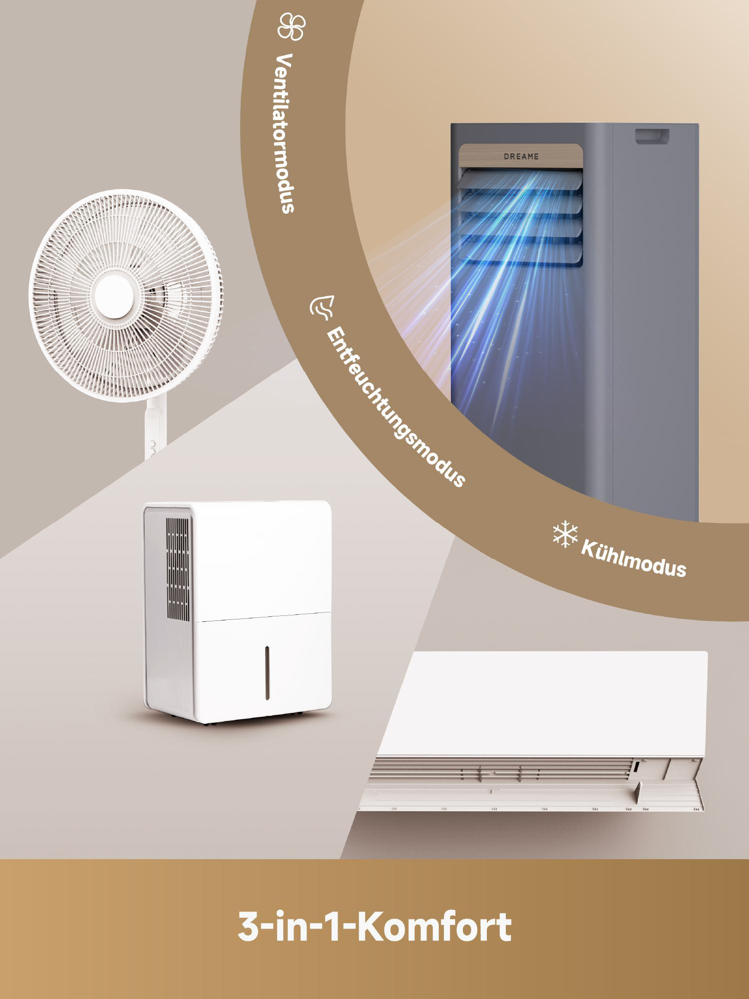 Ein Ventilator, Luftentfeuchter und Klimagerät werden gezeigt.