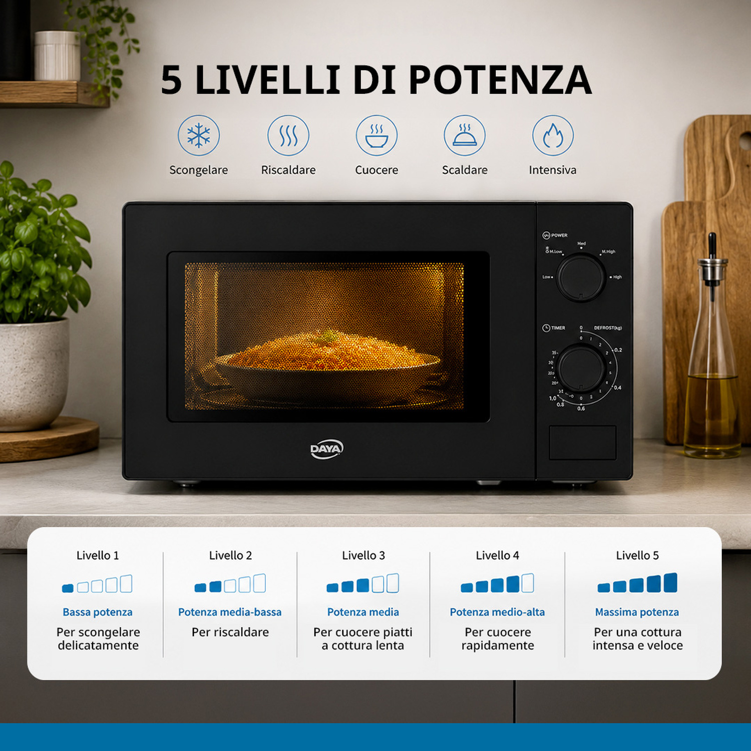 Microonde nero con 5 livelli di potenza e icone di cottura. Cibo in cottura all'interno.