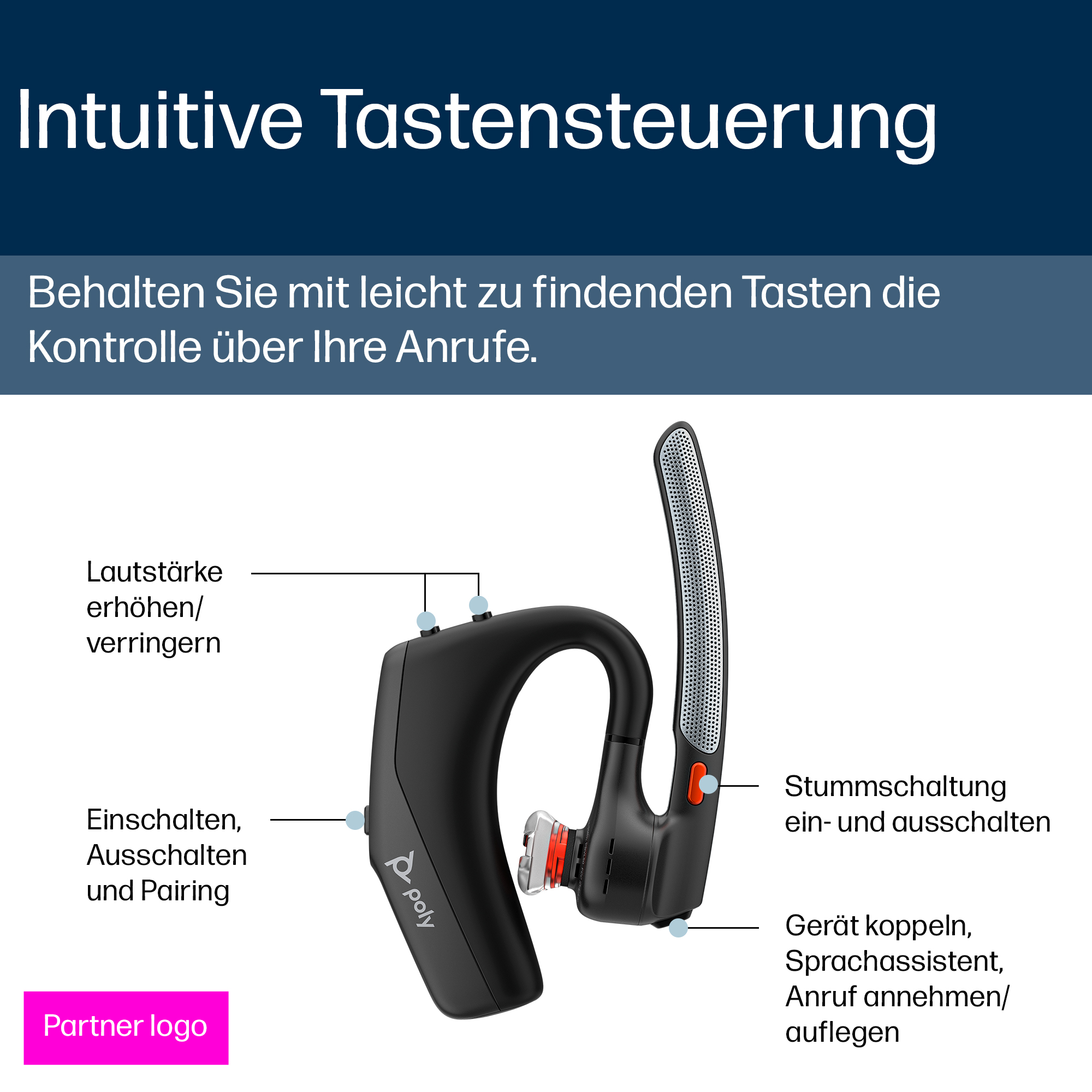 Schwarzer Poly-Headset mit Beschriftungen für Tastenfunktionen.