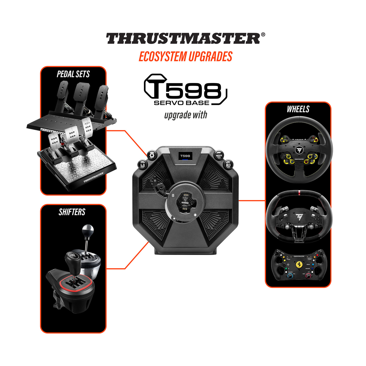 Thrustmaster T598 Servo Base con upgrade pedali, cambio e volanti.
