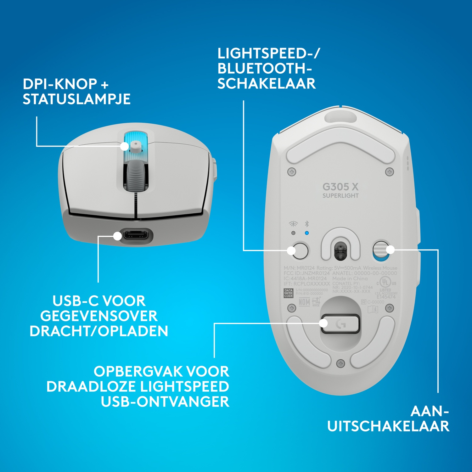 Witte Logitech G305 X Superlight muis met labels voor DPI-knop, USB-C en schakelaar.