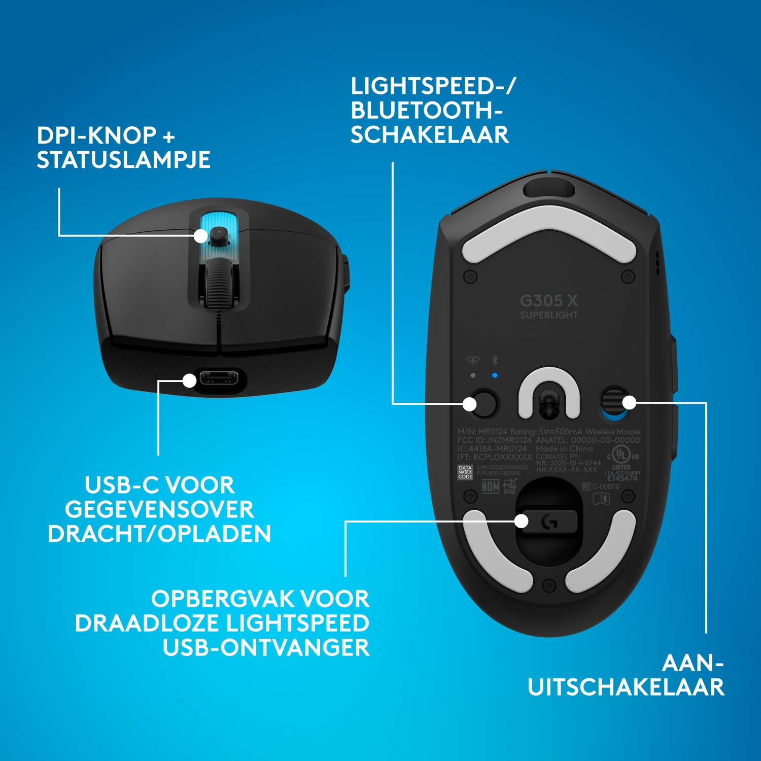 Zwarte gamingmuis met USB-C, DPI-knop en schakelaar aan de onderkant.