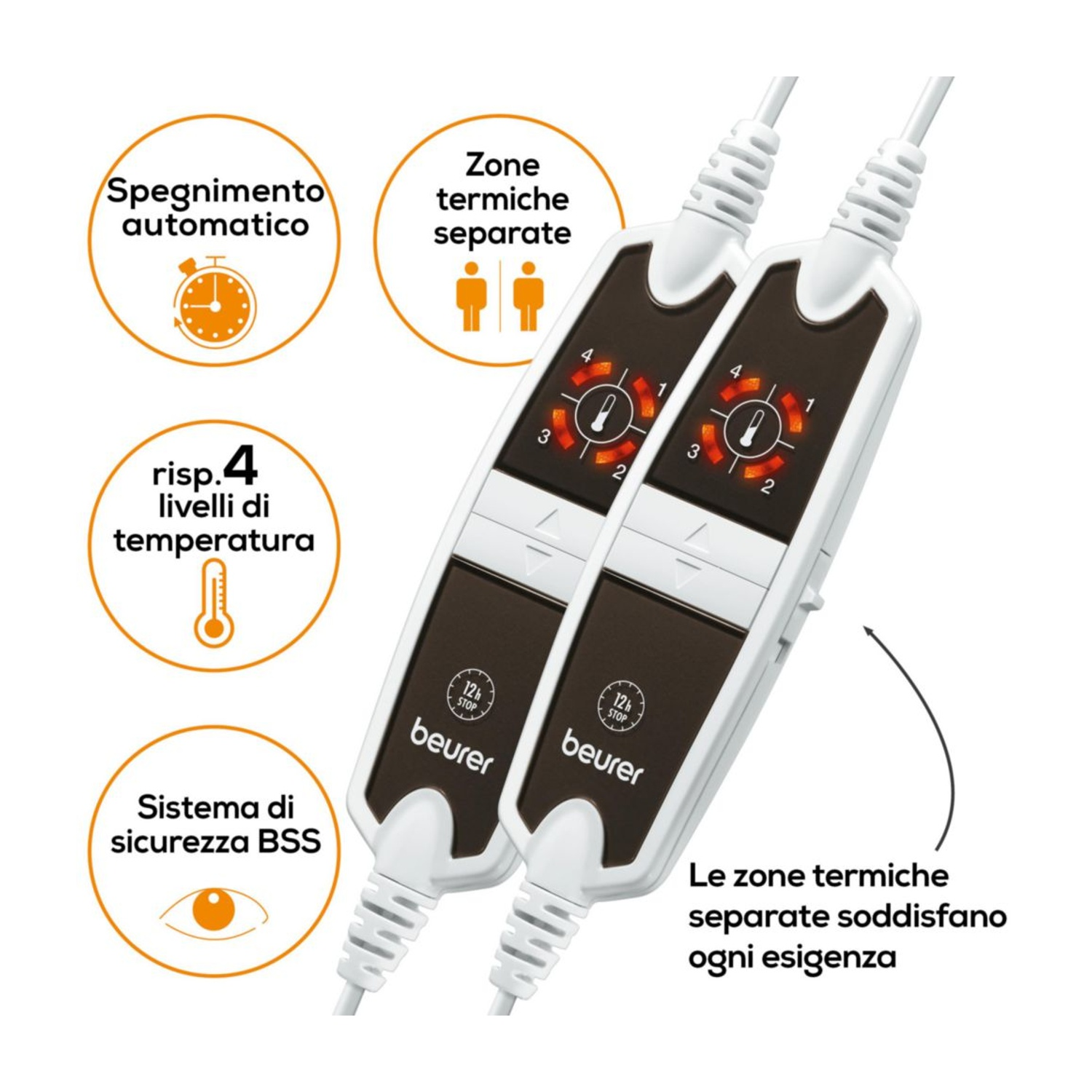 Due coperte elettriche Beurer con controlli e impostazioni di temperatura separati.