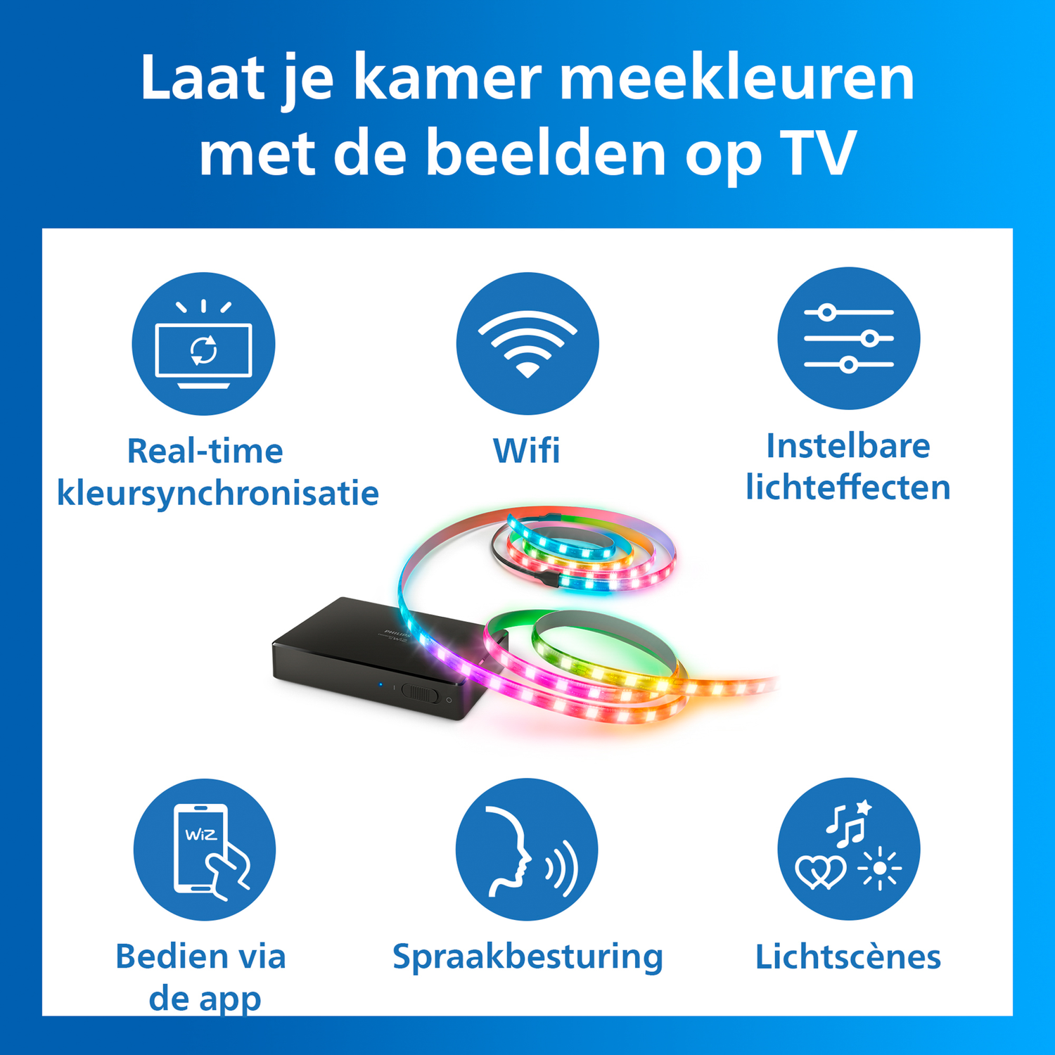 Een zwarte doos met een gekleurde LED-strip. Iconen tonen app, wifi, spraak, effecten, sync.