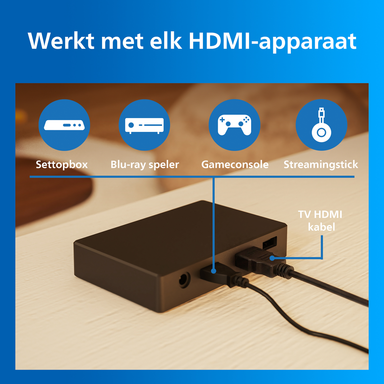 Een zwart HDMI-apparaat wordt met kabel aangesloten. Icons tonen set-top box, Blu-ray, gameconsole, stick.