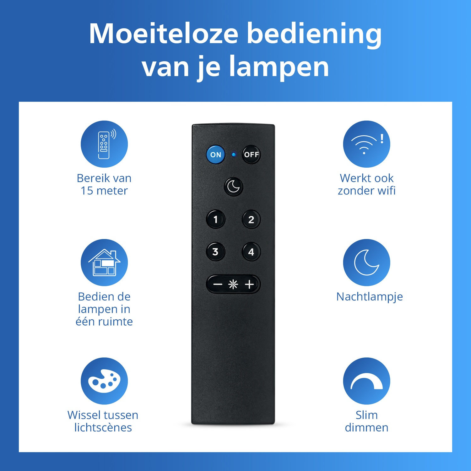 Afstandsbediening lampen: 15m bereik, kamerbediening, scènes, zonder wifi, nachtlampje.