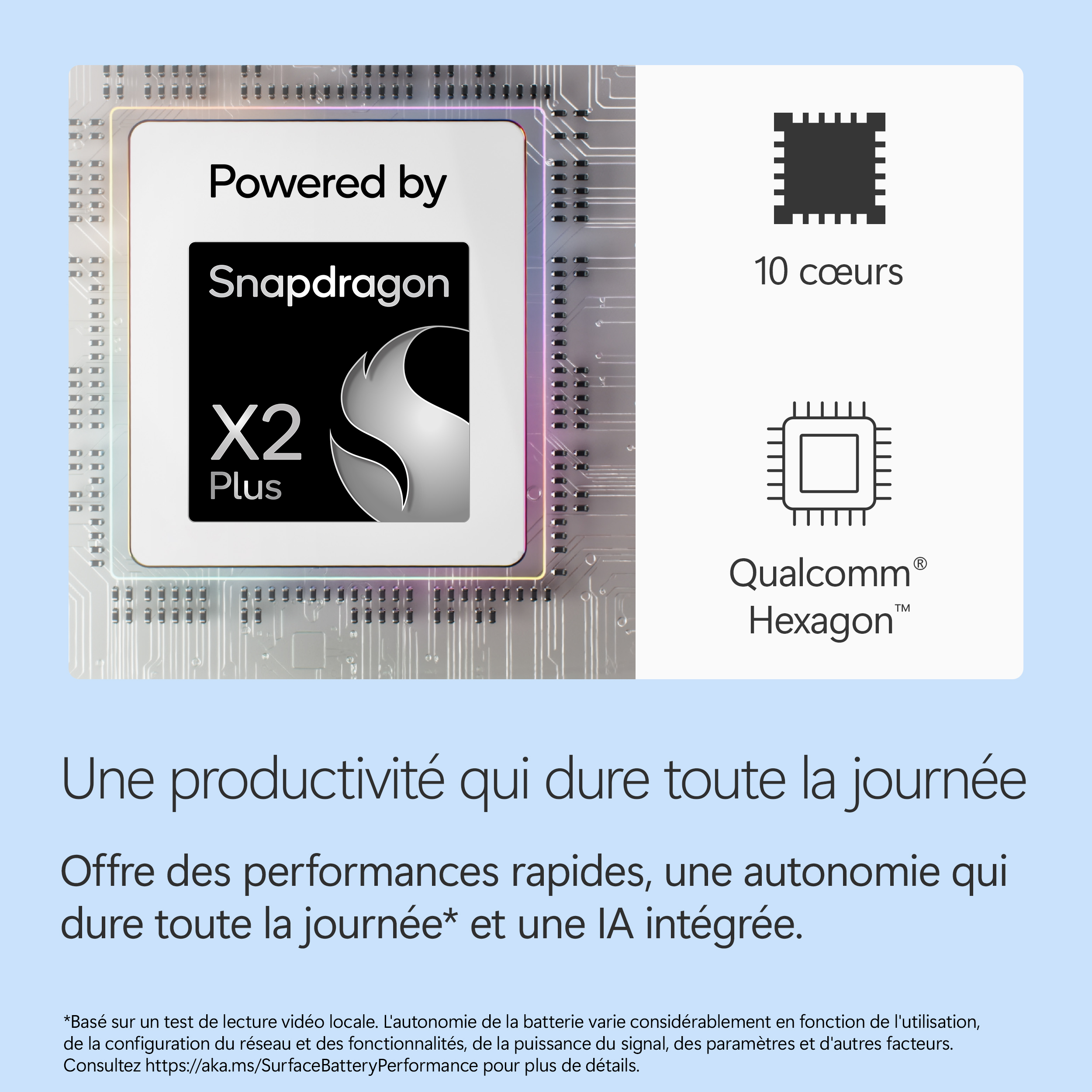 Puce Snapdragon X2 Plus avec 10 cœurs et processeur Hexagon.