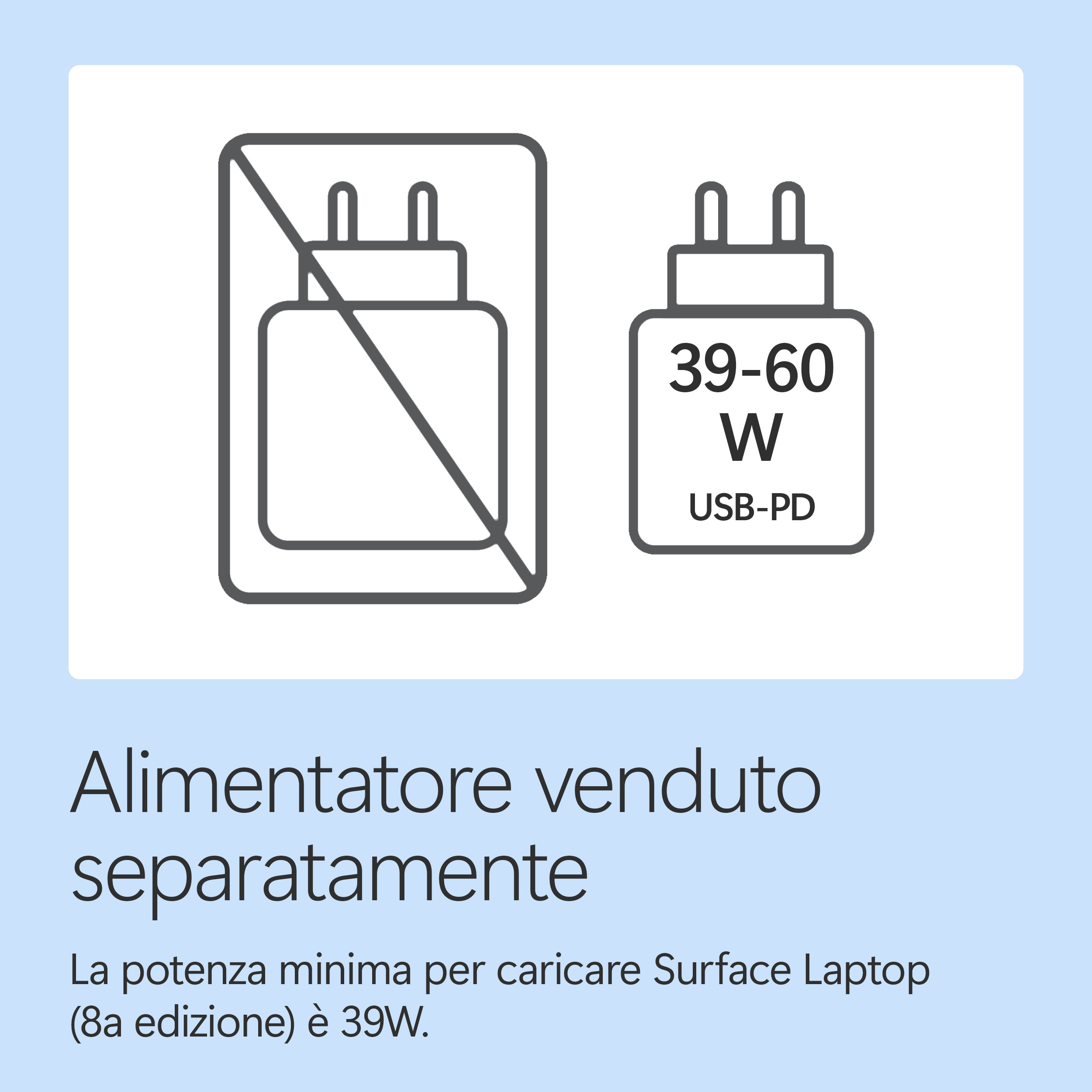 Alimentatore venduto separatamente. Potenza minima per Surface Laptop (8a ed) è 39W.