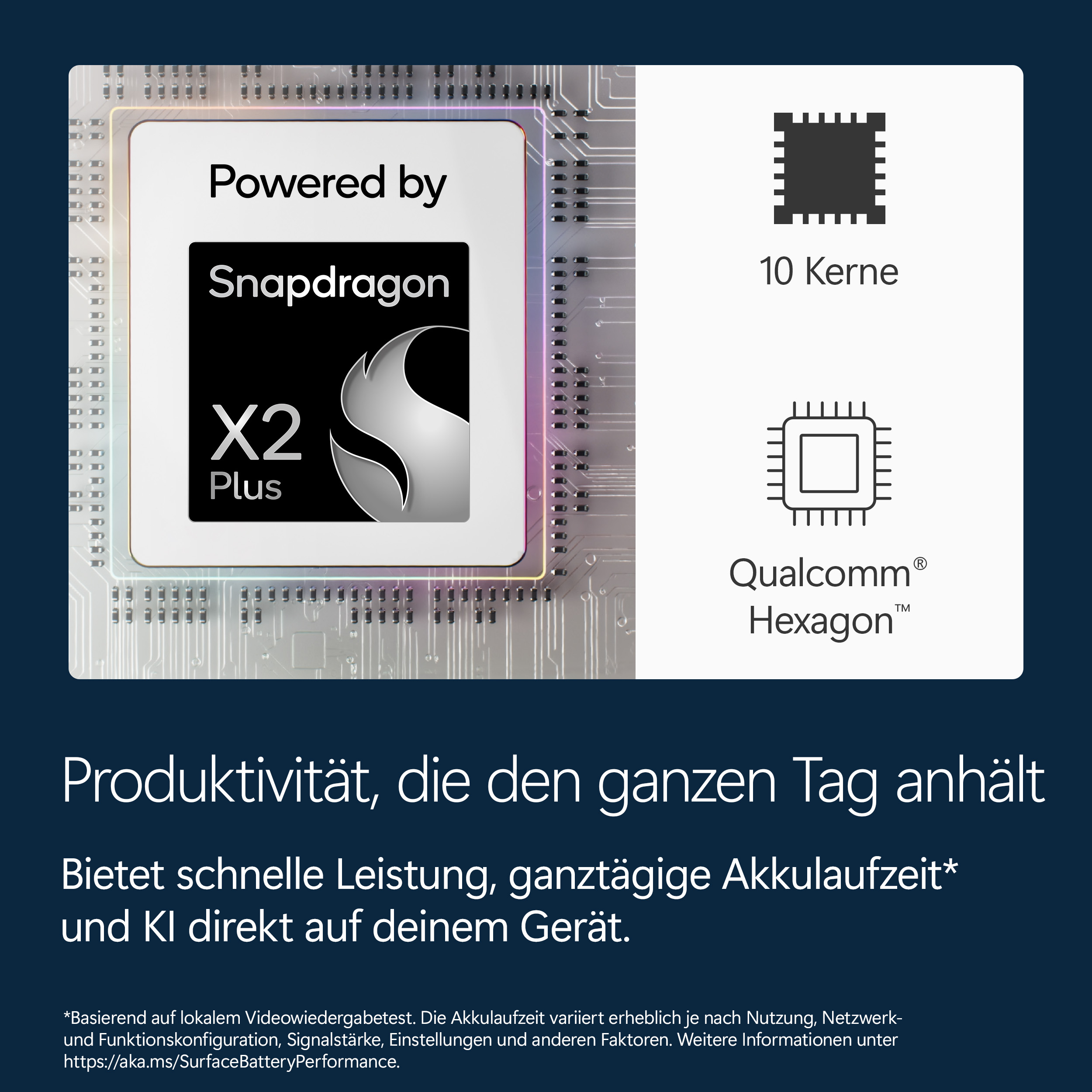 Snapdragon X2 Plus Chip mit 10 Kernen und Qualcomm Hexagon.