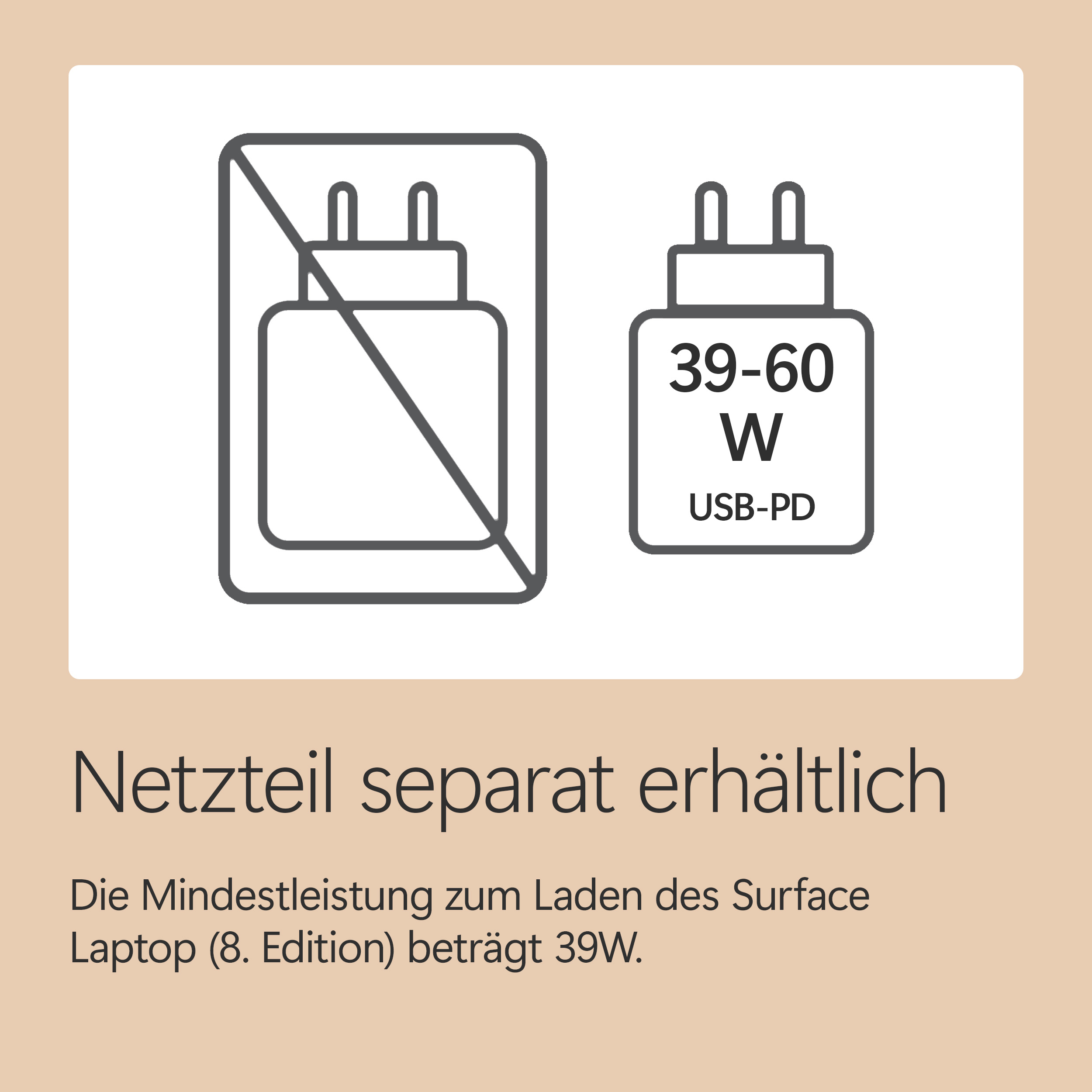Grafik mit durchgestrichenem Netzteil und Netzteil mit 39-60W USB-PD.