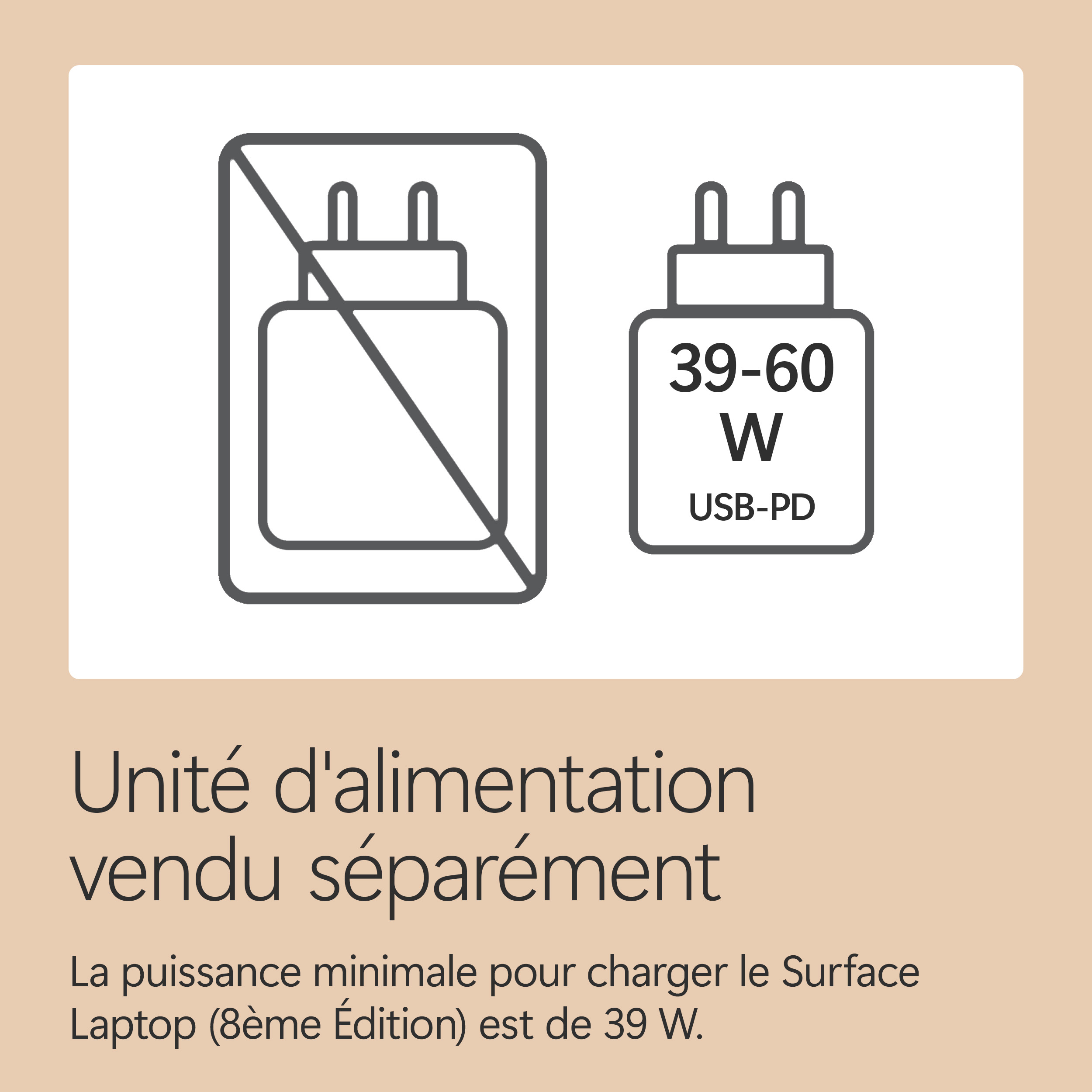 Unité d'alimentation vendue séparément. 39-60W USB-PD.
