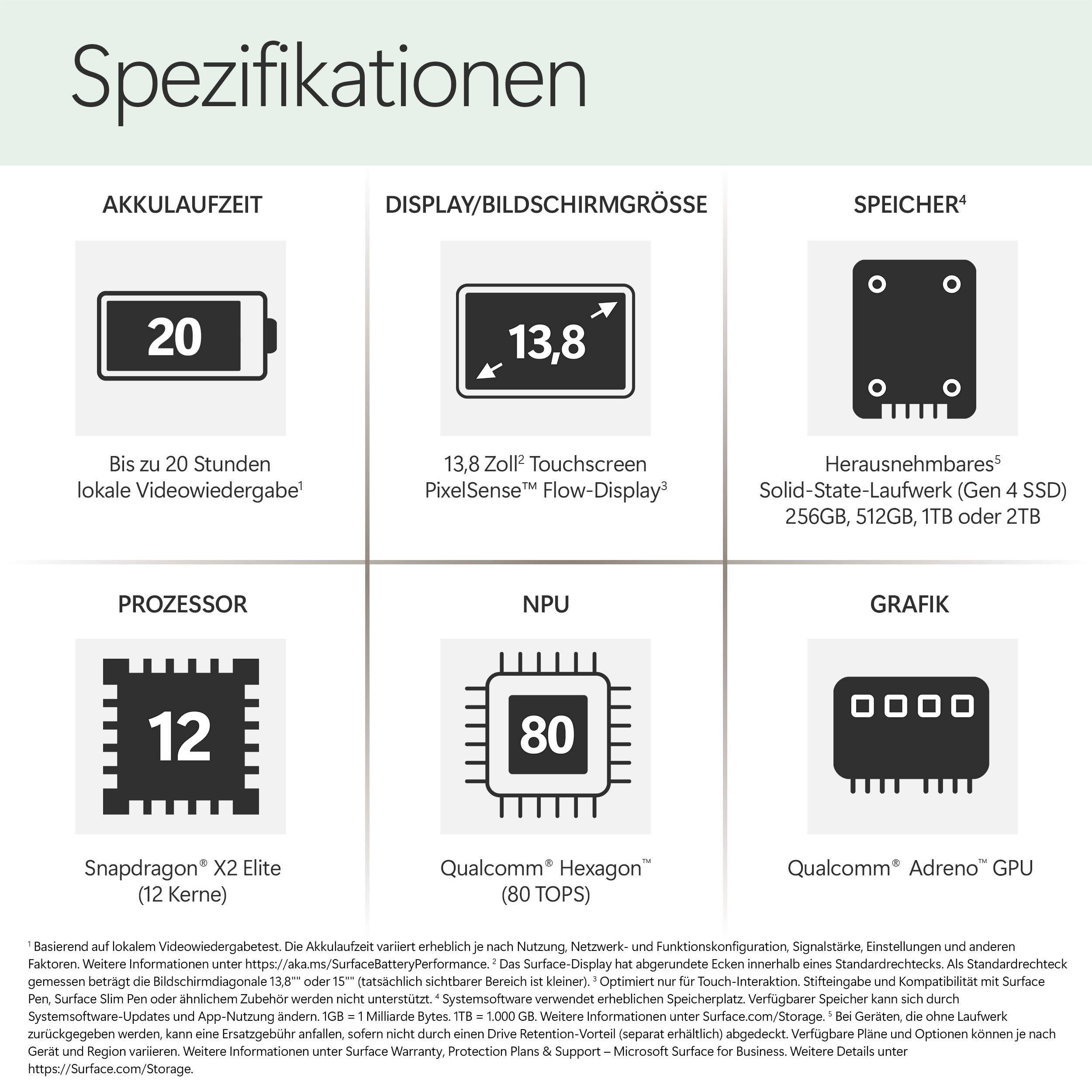 Spezifikationen: Akkulaufzeit bis 20 Std., 13,8 Zoll Display, entnehmbarer SSD-Speicher, Snapdragon X2 Elite CPU, Hexagon NPU, Adreno GPU.