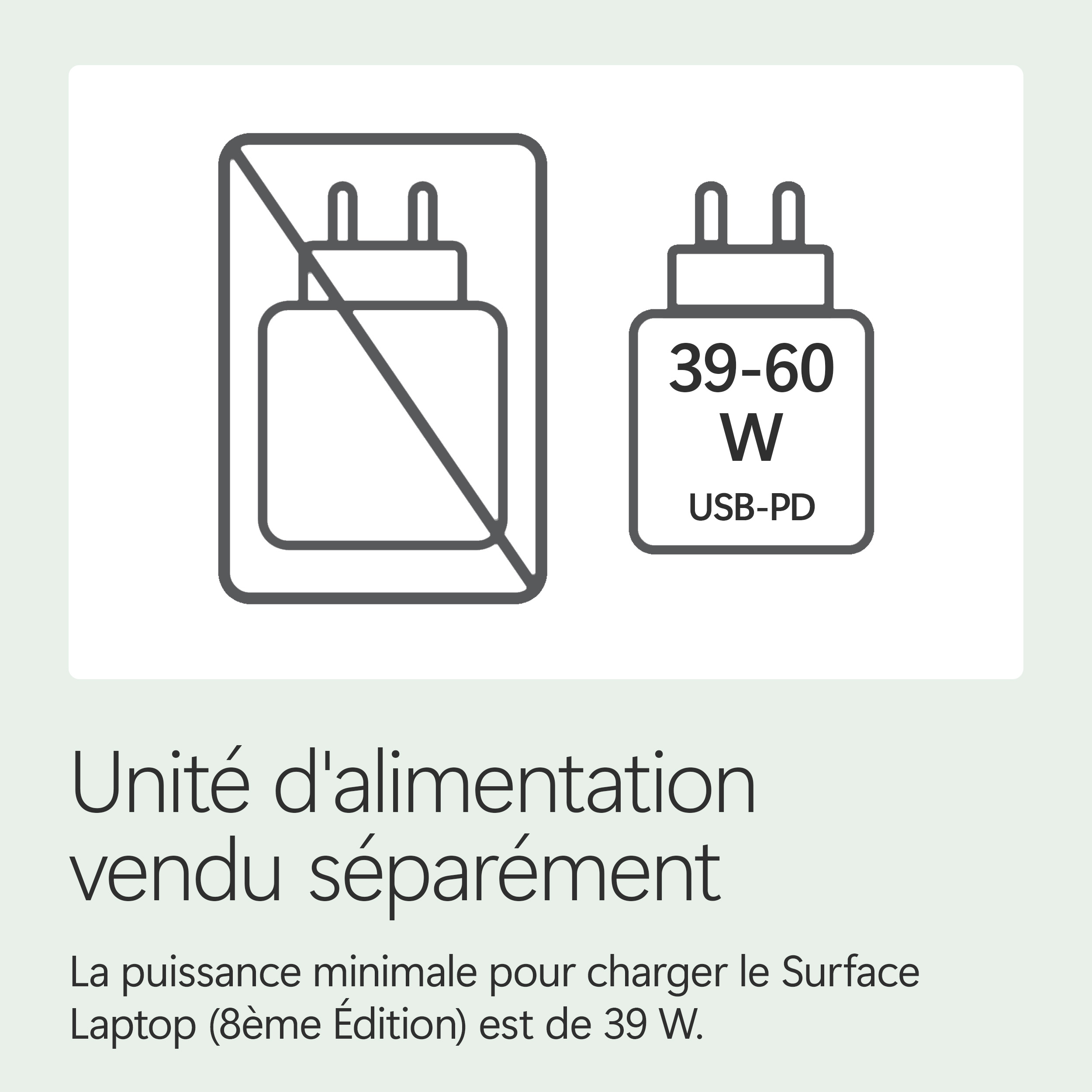 Unité d'alimentation vendue séparément. 39-60W USB-PD.