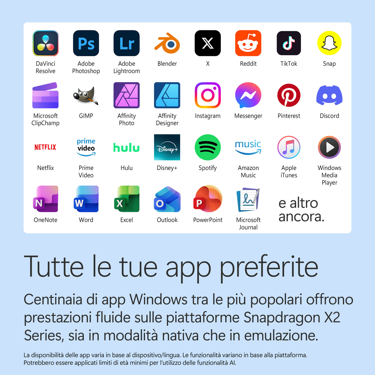 Loghi di 24 app Windows popolari su sfondo chiaro.
