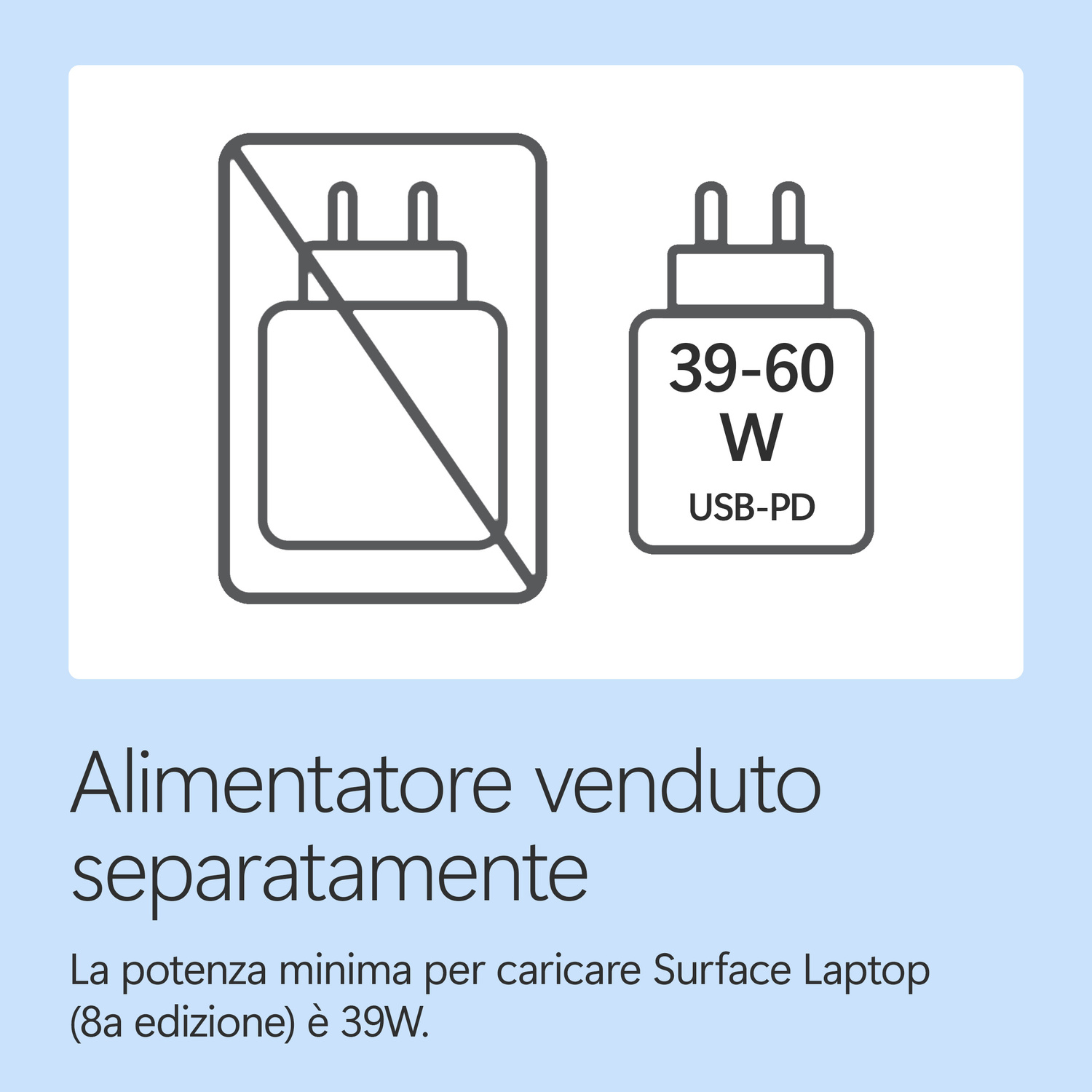 Alimentatore venduto separatamente. Richiede un alimentatore USB-PD da 39-60 W.