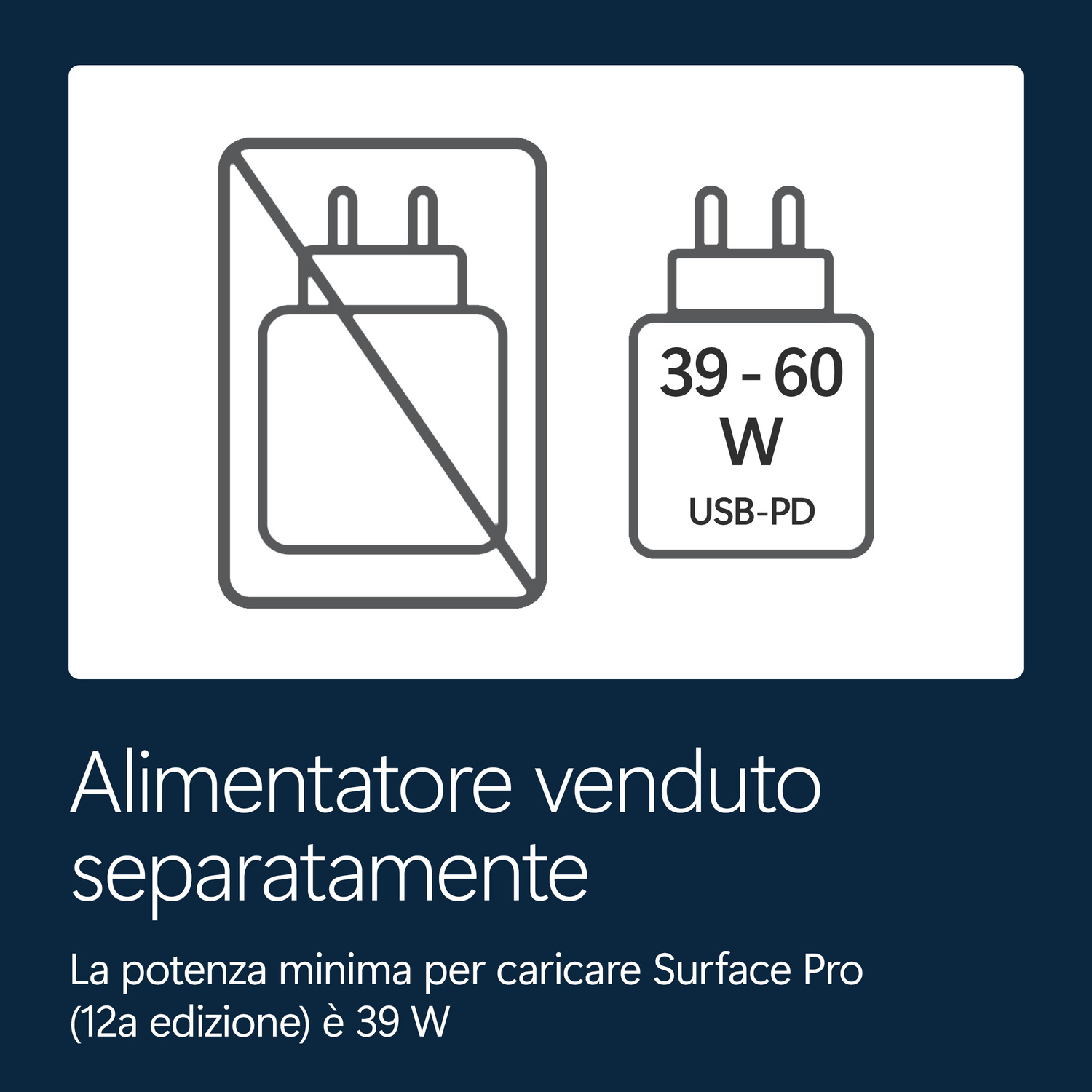 Alimentatore venduto separatamente. 39-60W USB-PD.